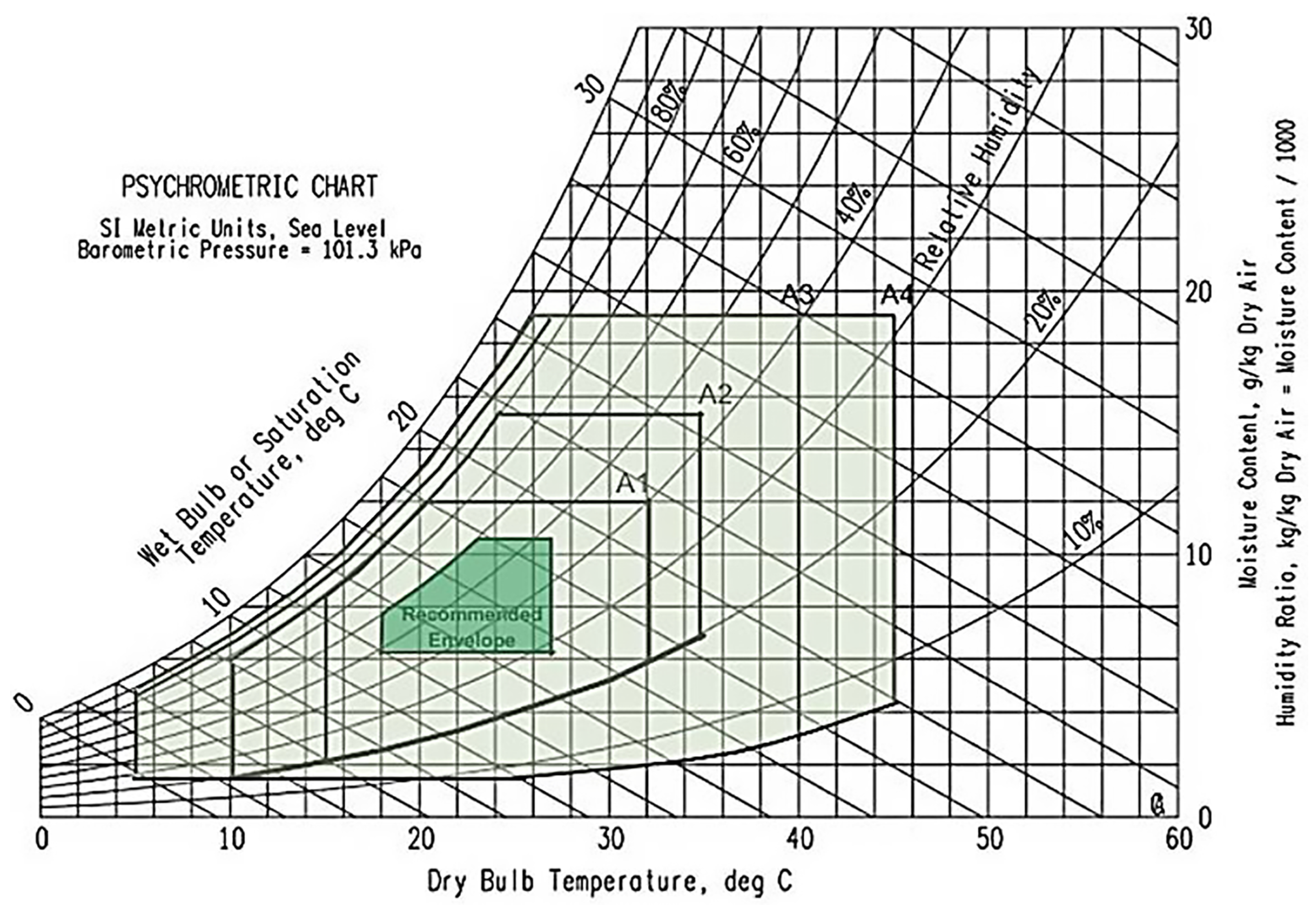 Sustainability 15 16176 g008 Sustainability 15 16176 g008