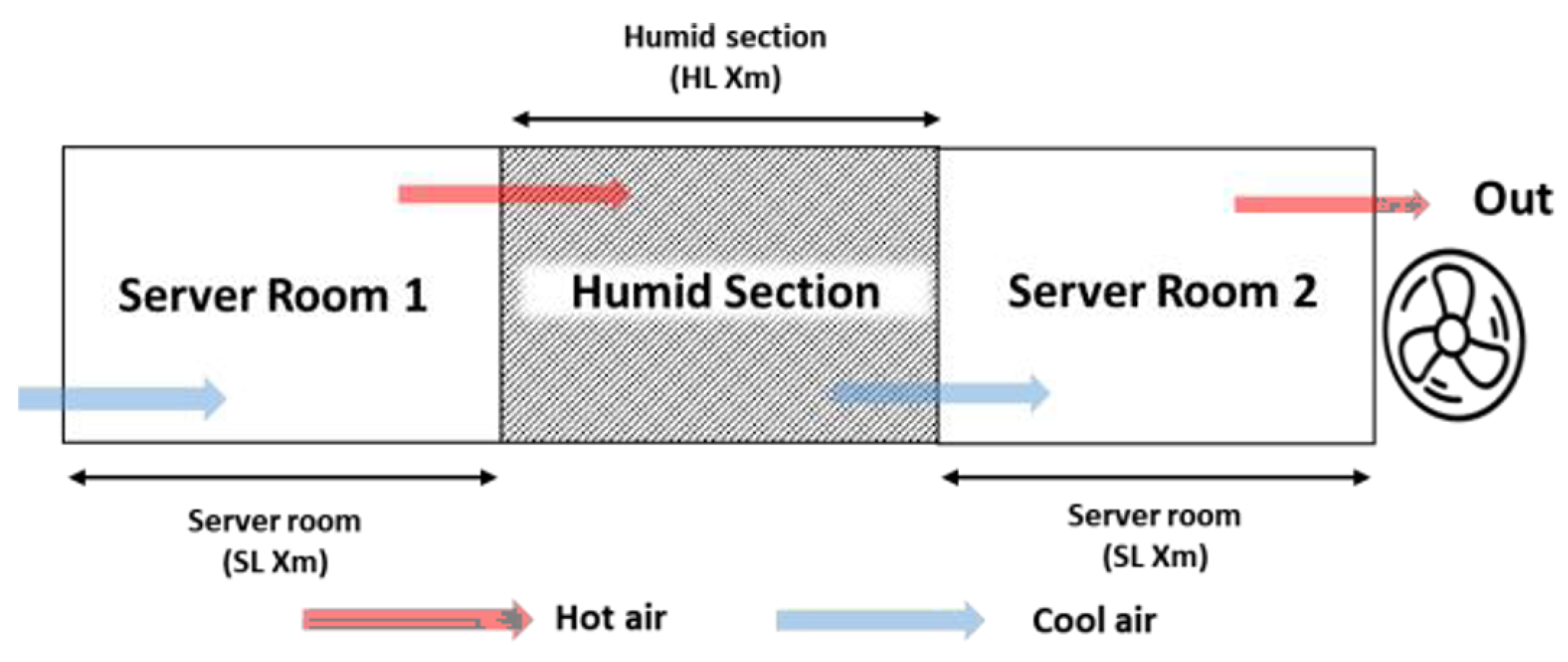 Sustainability 15 16176 g021 Sustainability 15 16176 g021