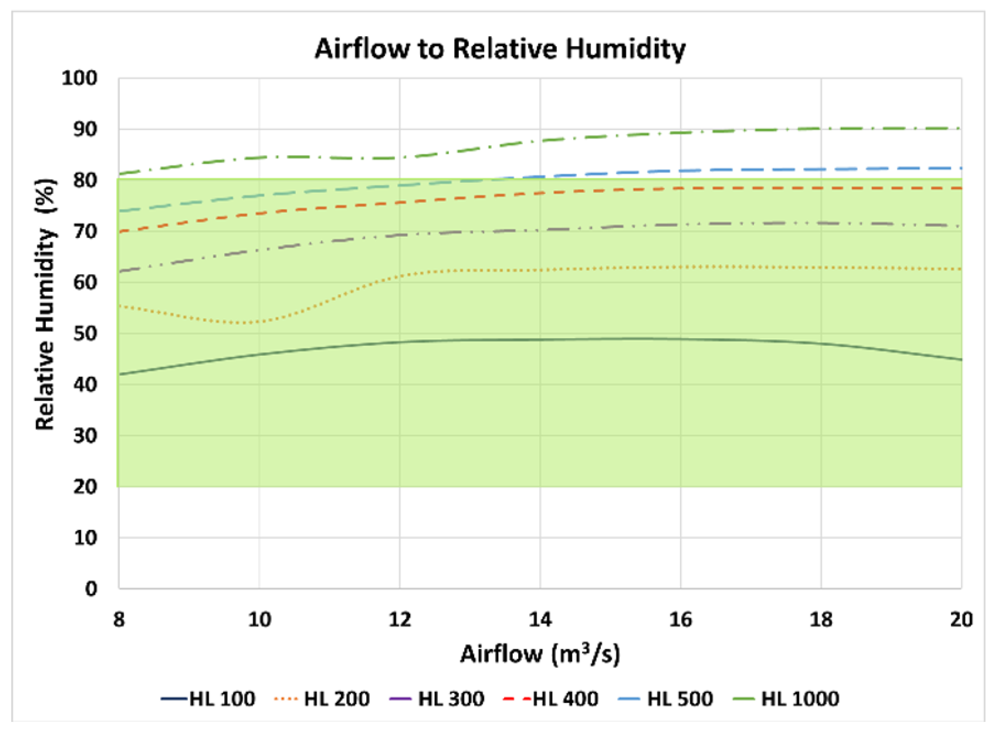 Sustainability 15 16176 g025 Sustainability 15 16176 g025