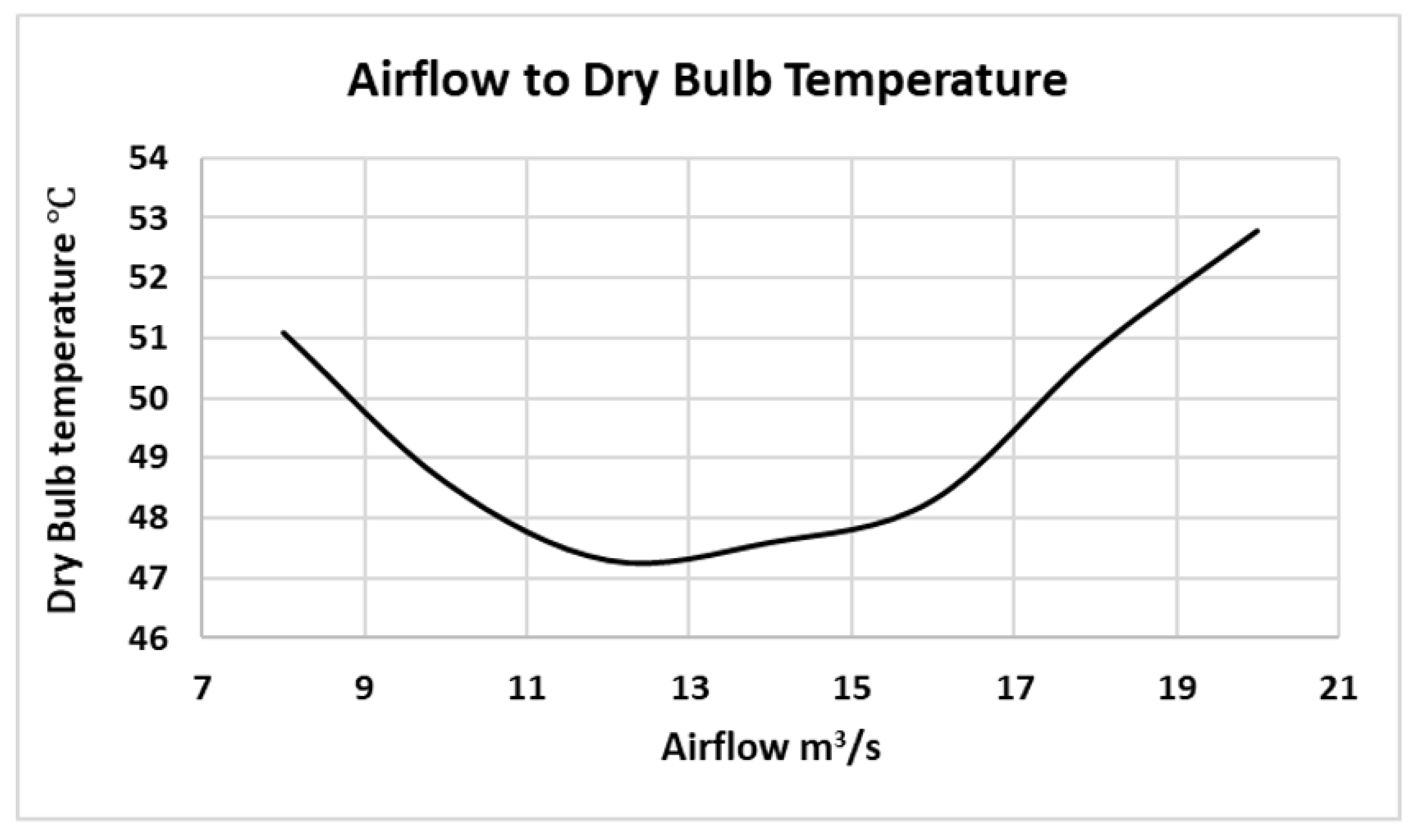 Sustainability 15 16176 g027 Sustainability 15 16176 g027
