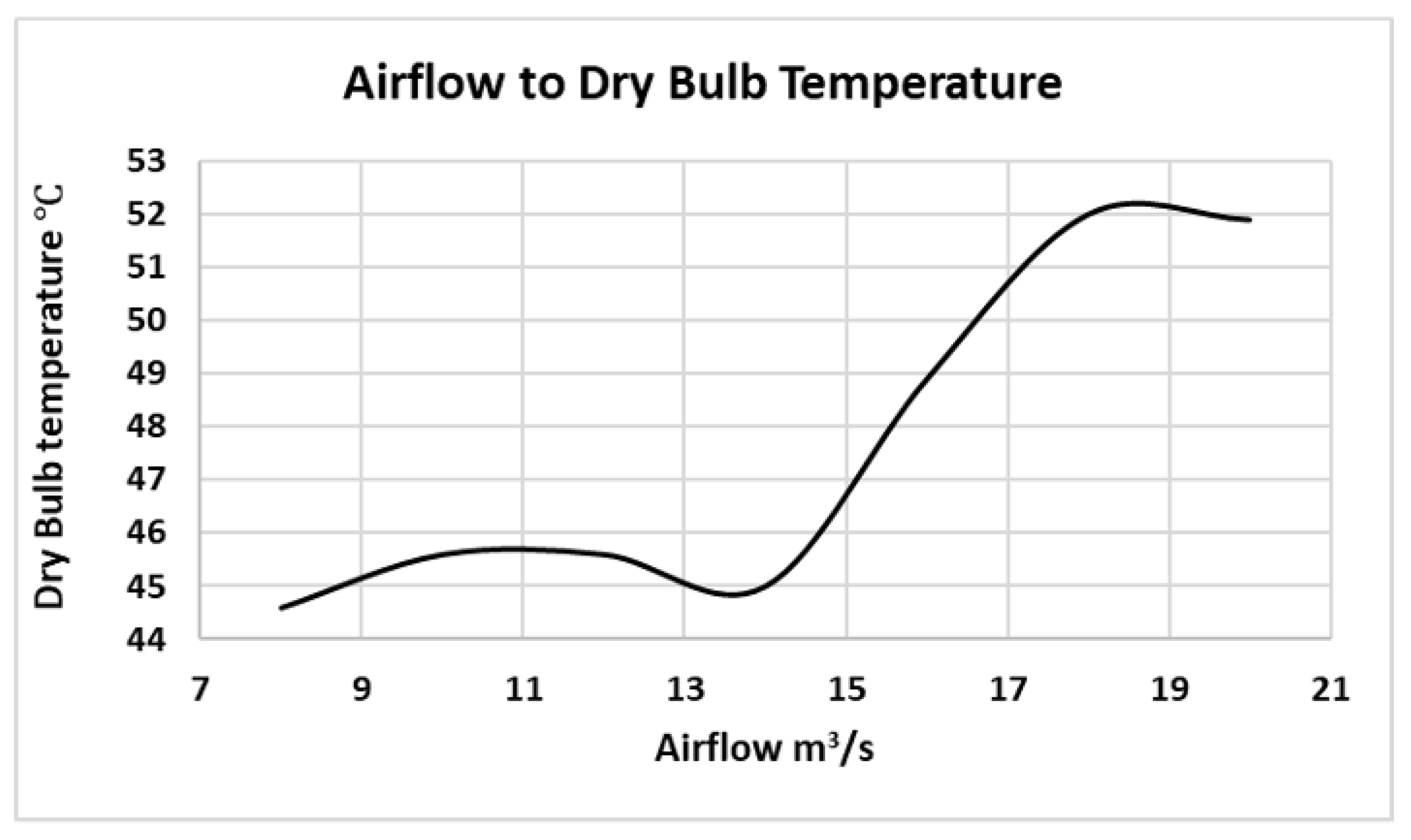 Sustainability 15 16176 g028 Sustainability 15 16176 g028
