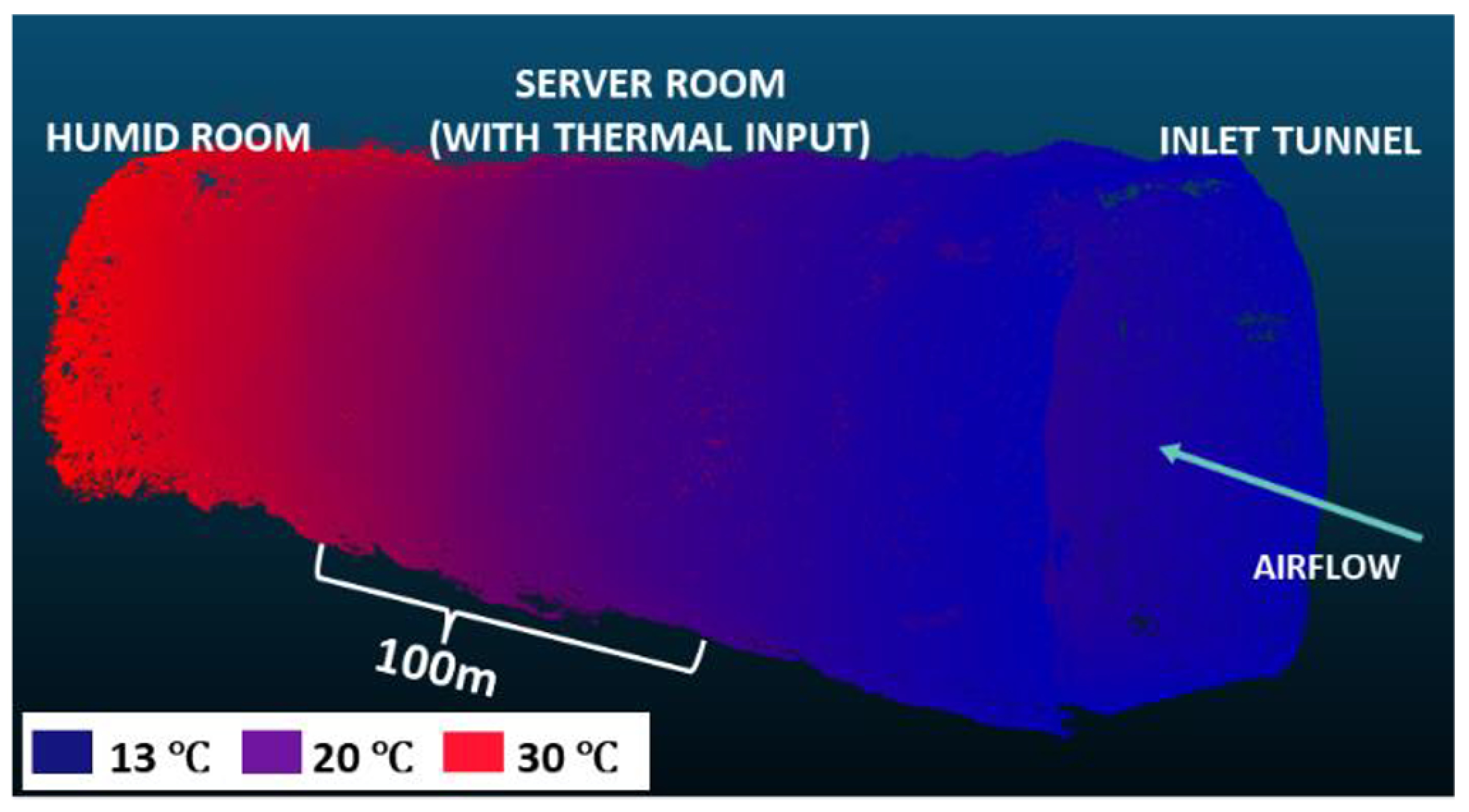 Sustainability 15 16176 g030 Sustainability 15 16176 g030