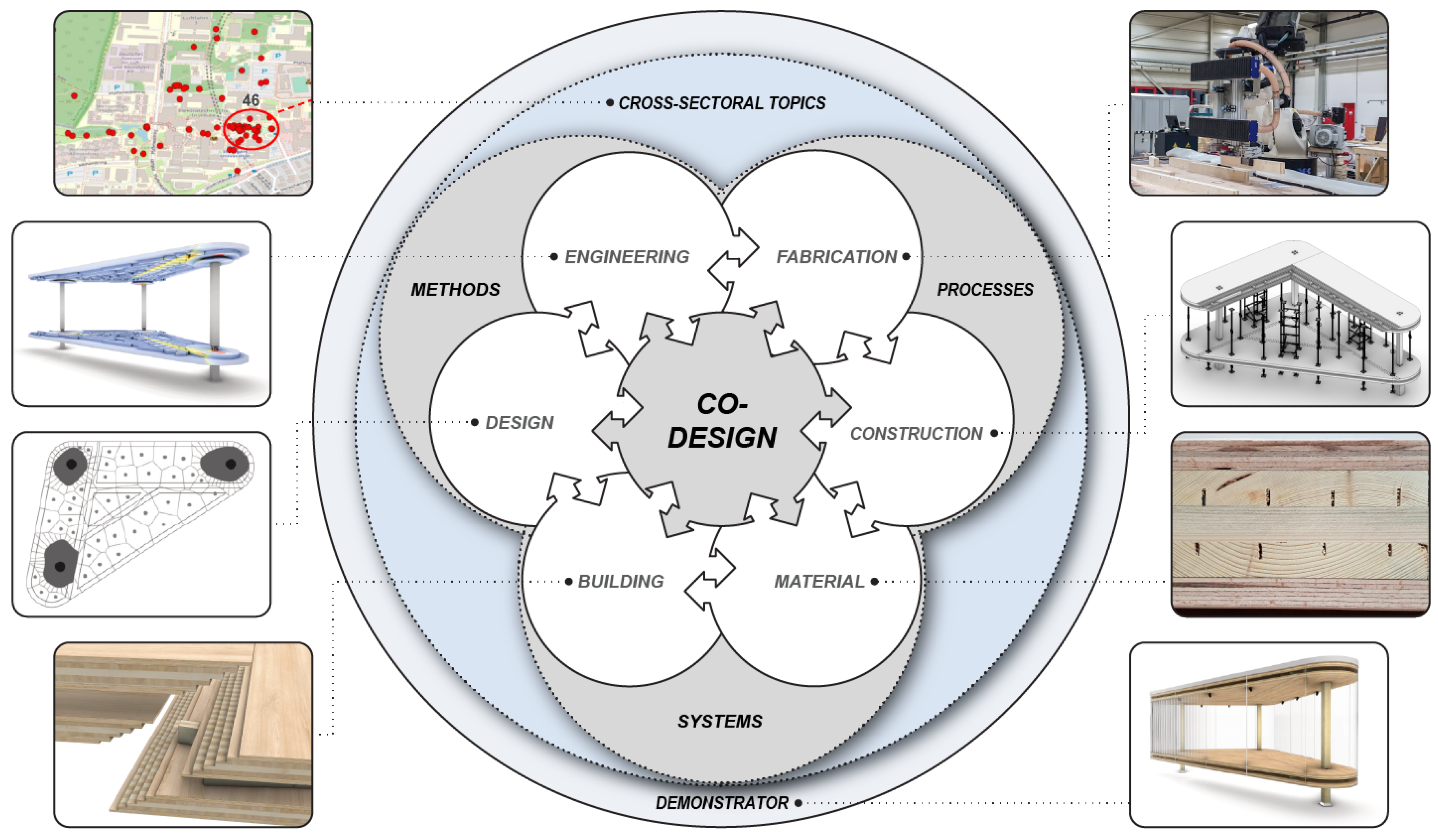 Sustainability 15 16178 g004