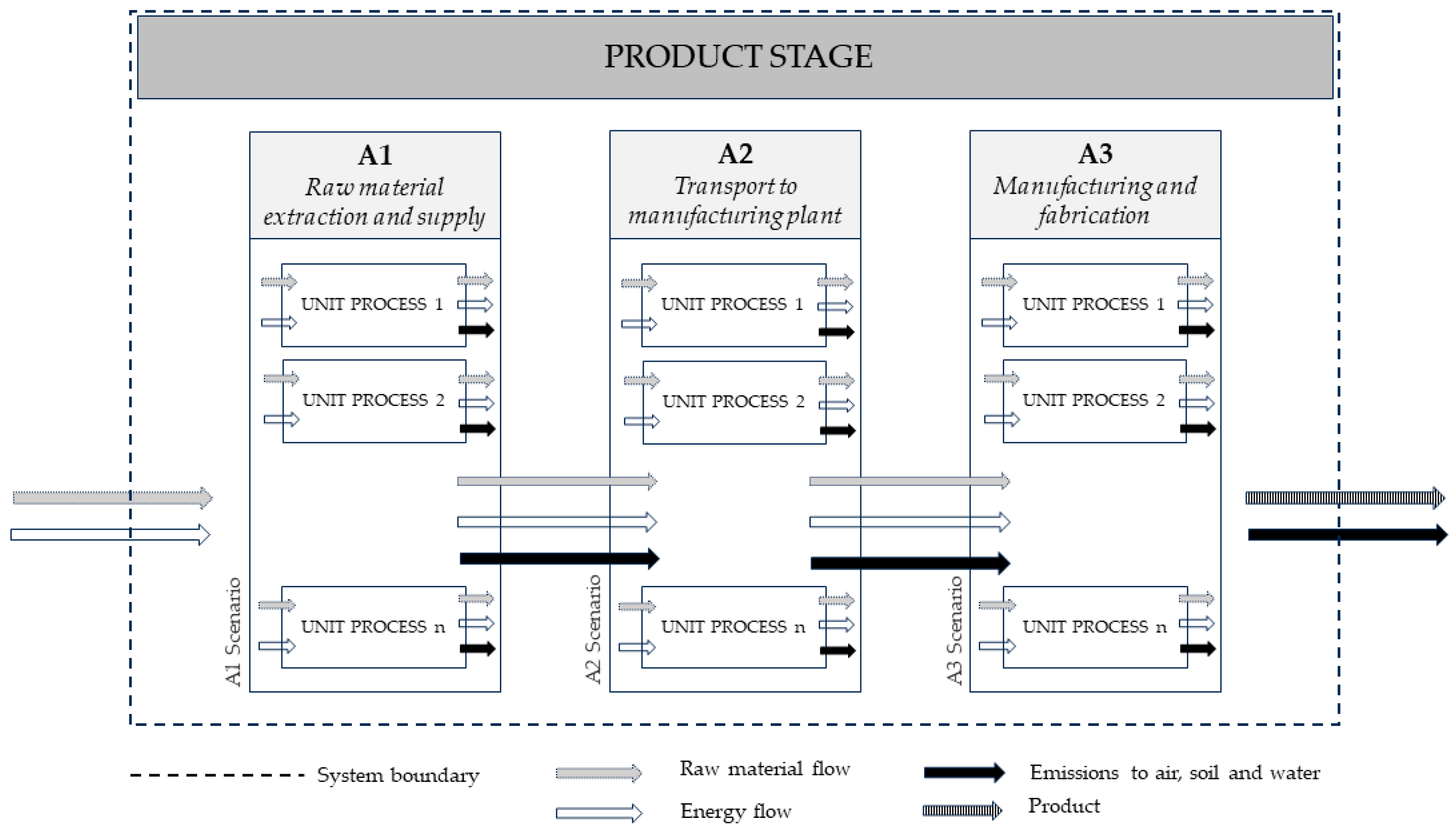 Sustainability 15 16182 g001