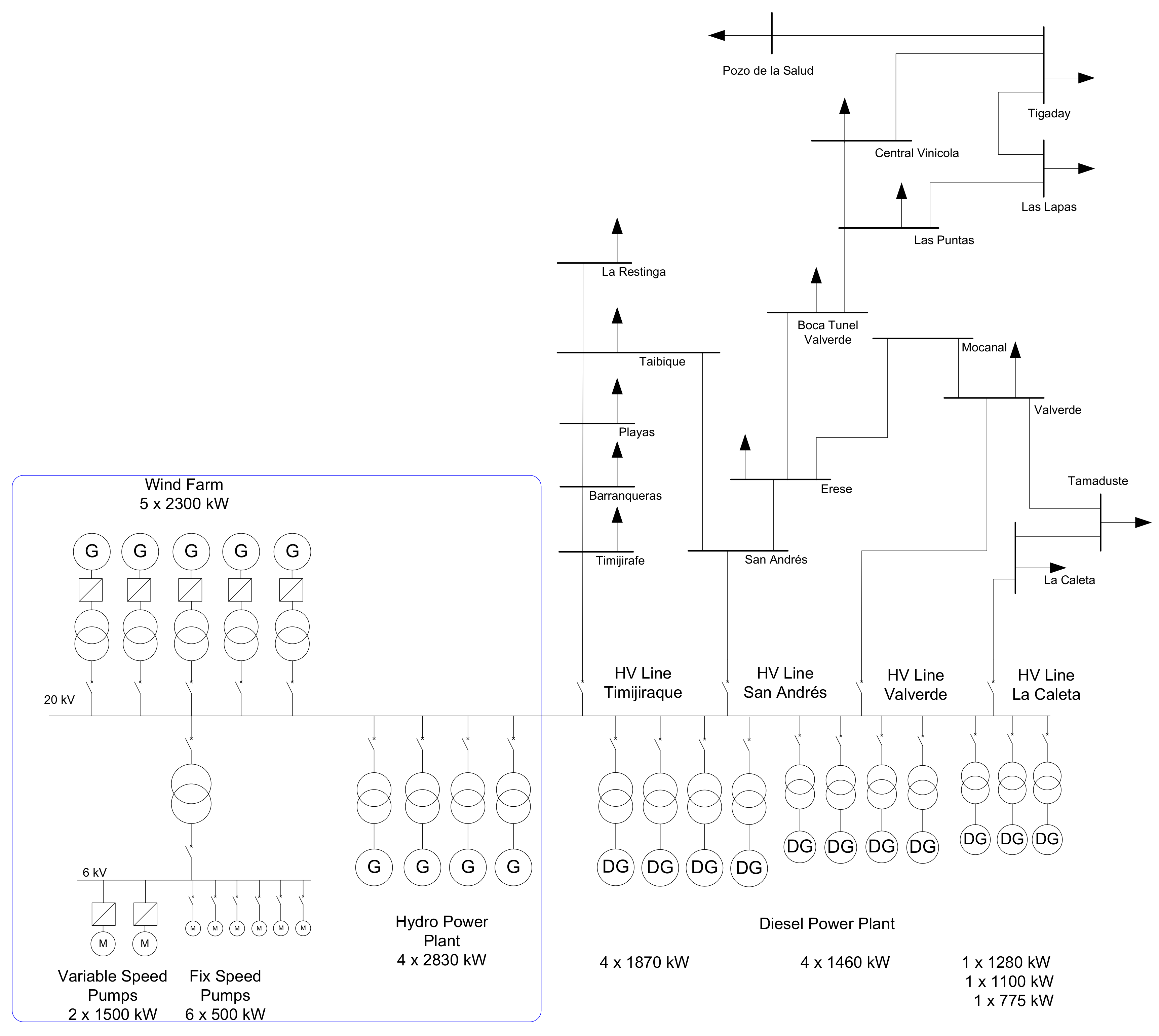 Sustainability 15 16185 g001