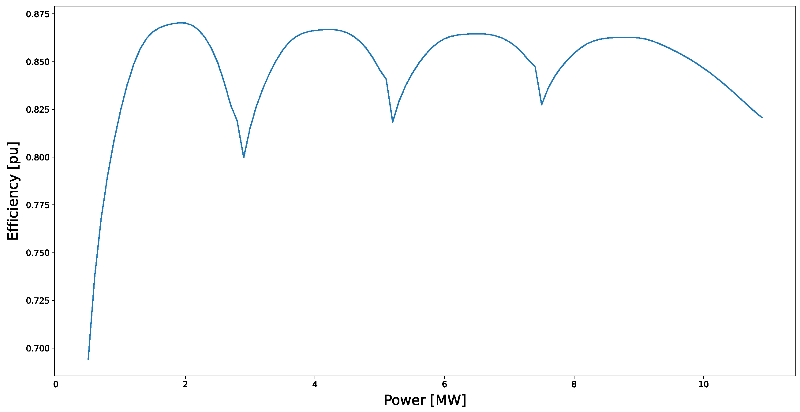 Sustainability 15 16185 g003