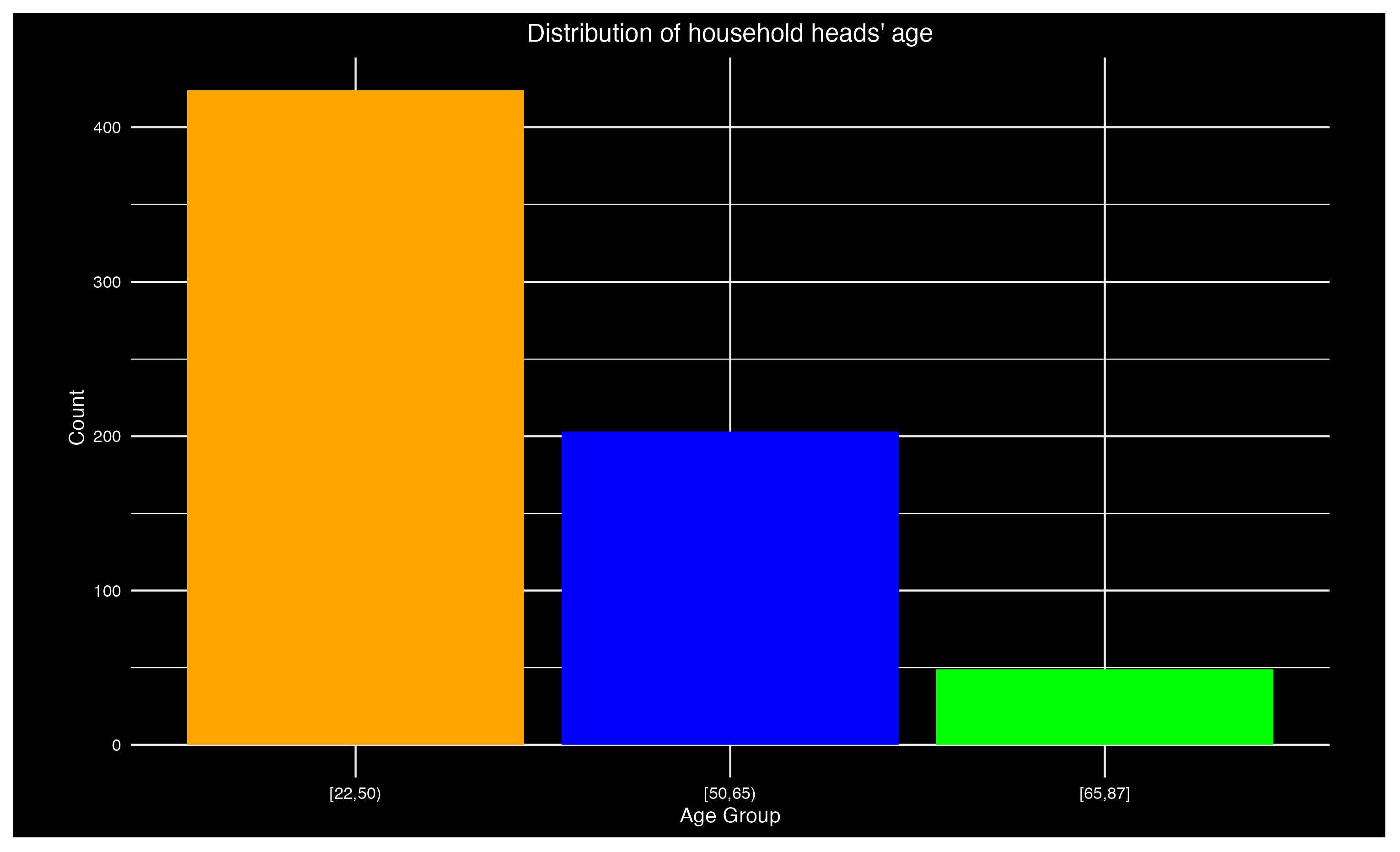 Sustainability 15 16197 g003