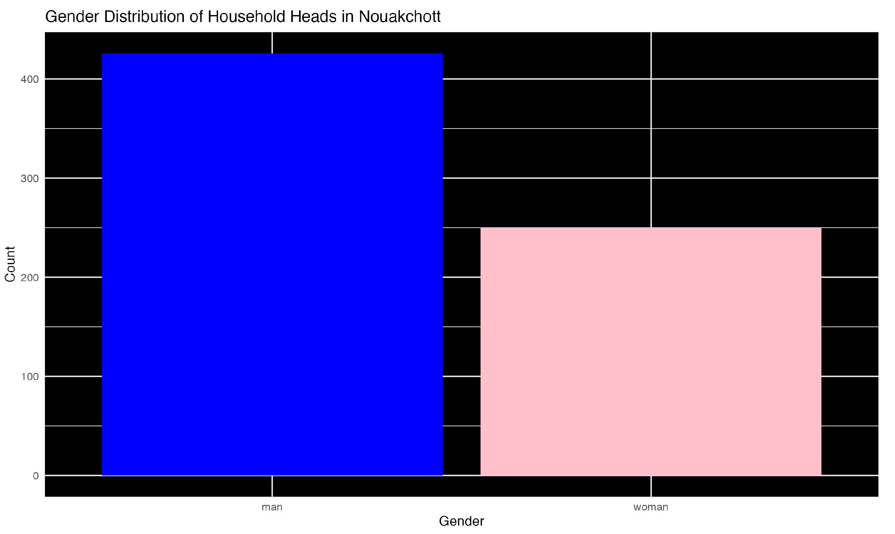 Sustainability 15 16197 g006