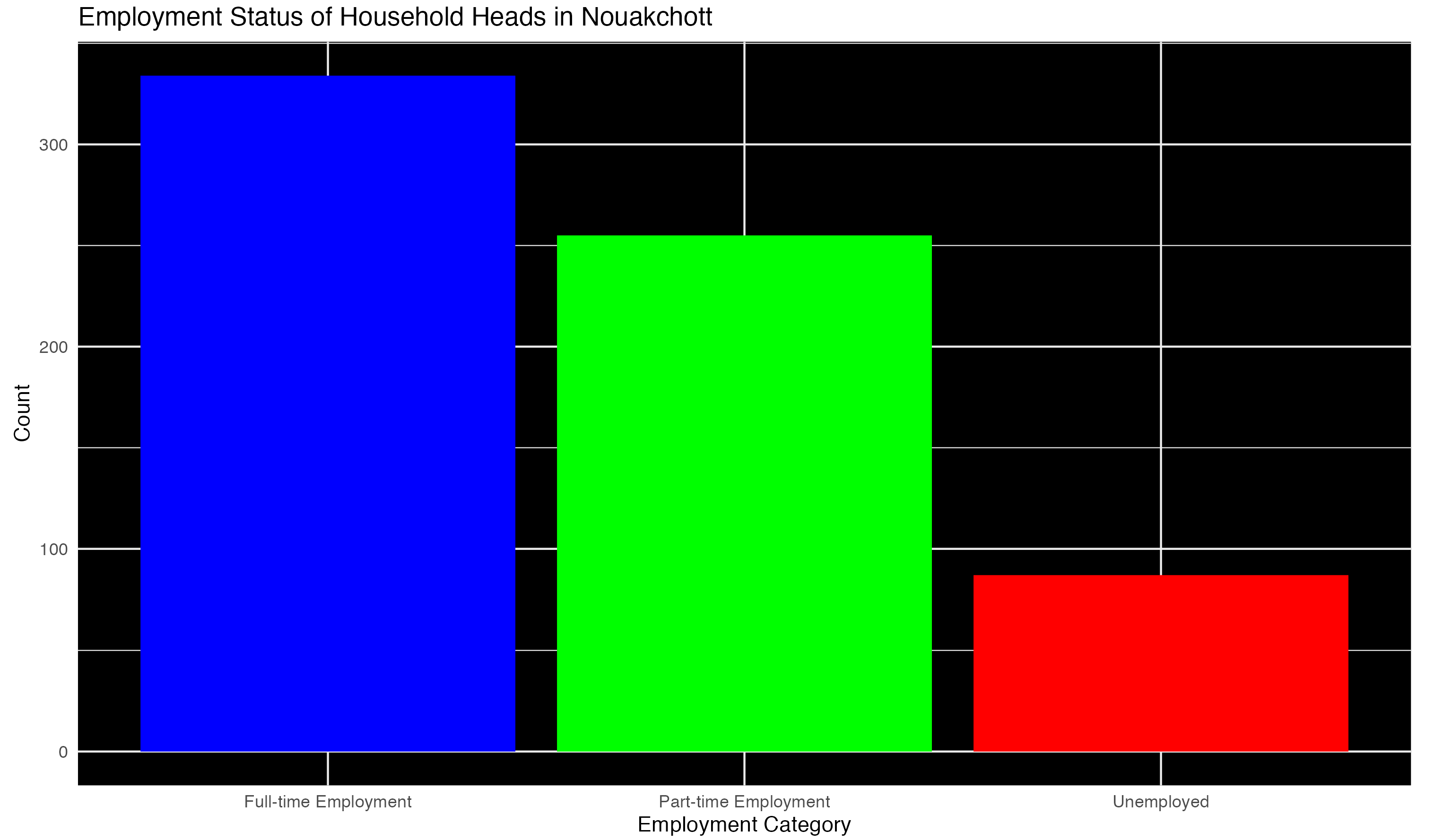 Sustainability 15 16197 g007