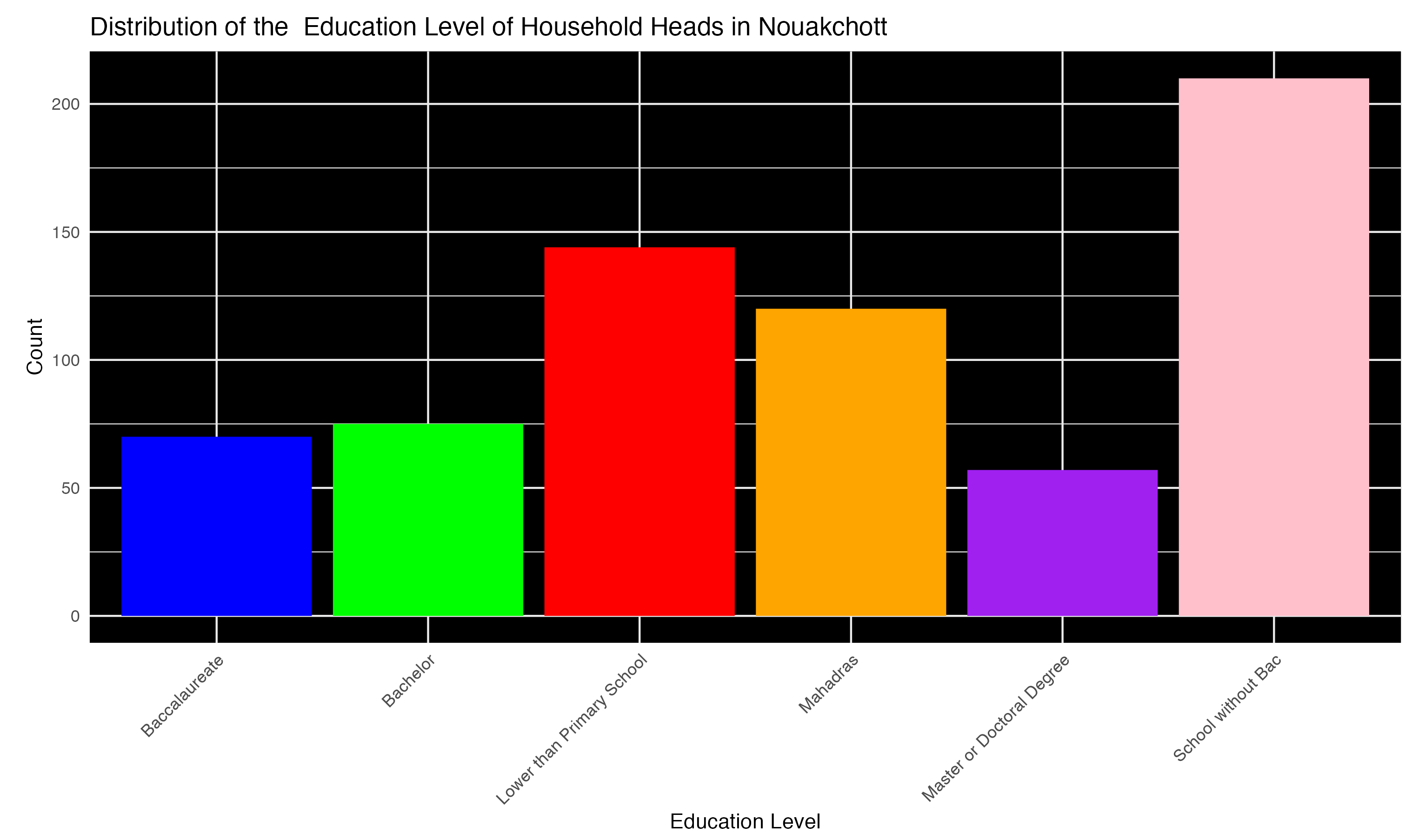 Sustainability 15 16197 g008