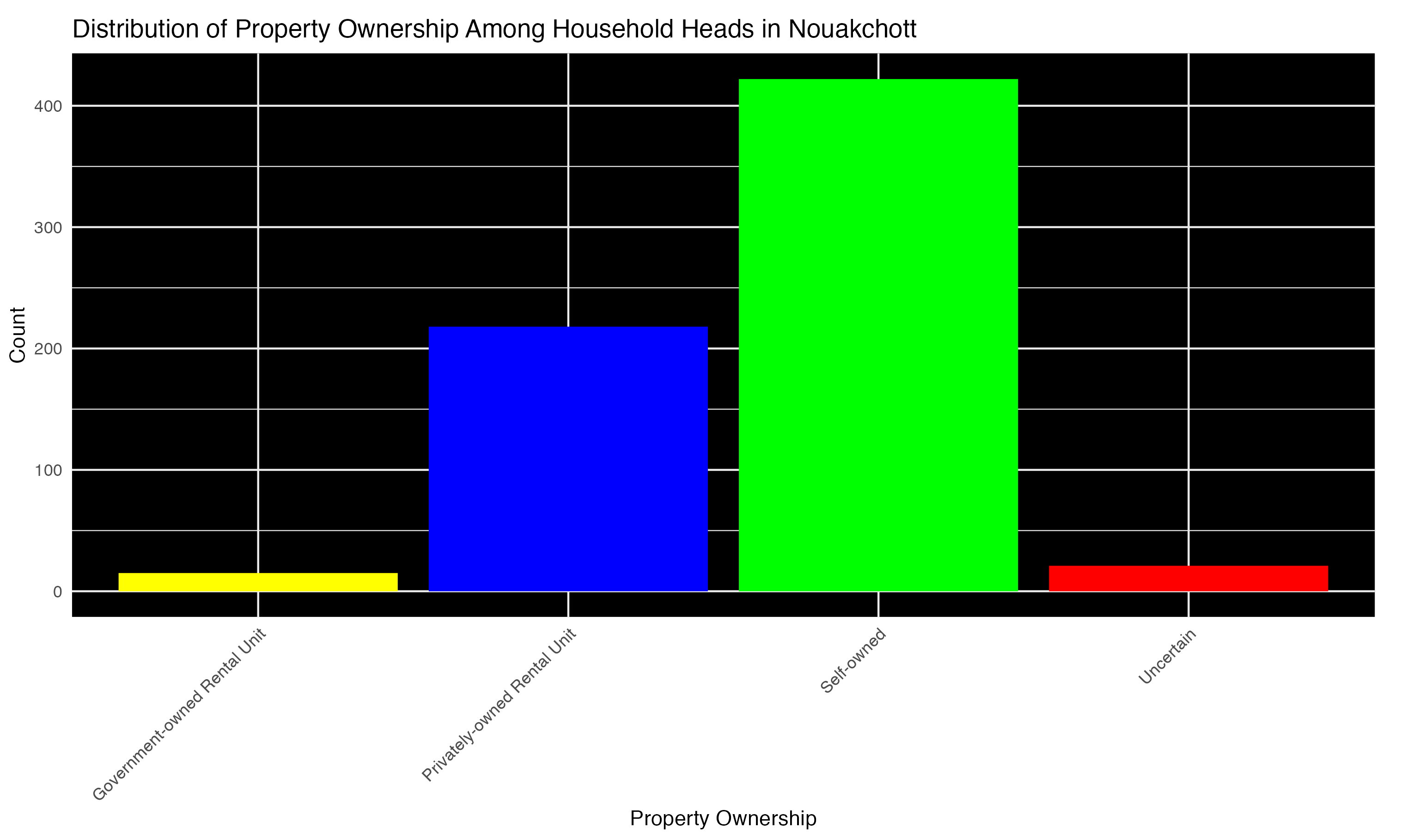 Sustainability 15 16197 g009