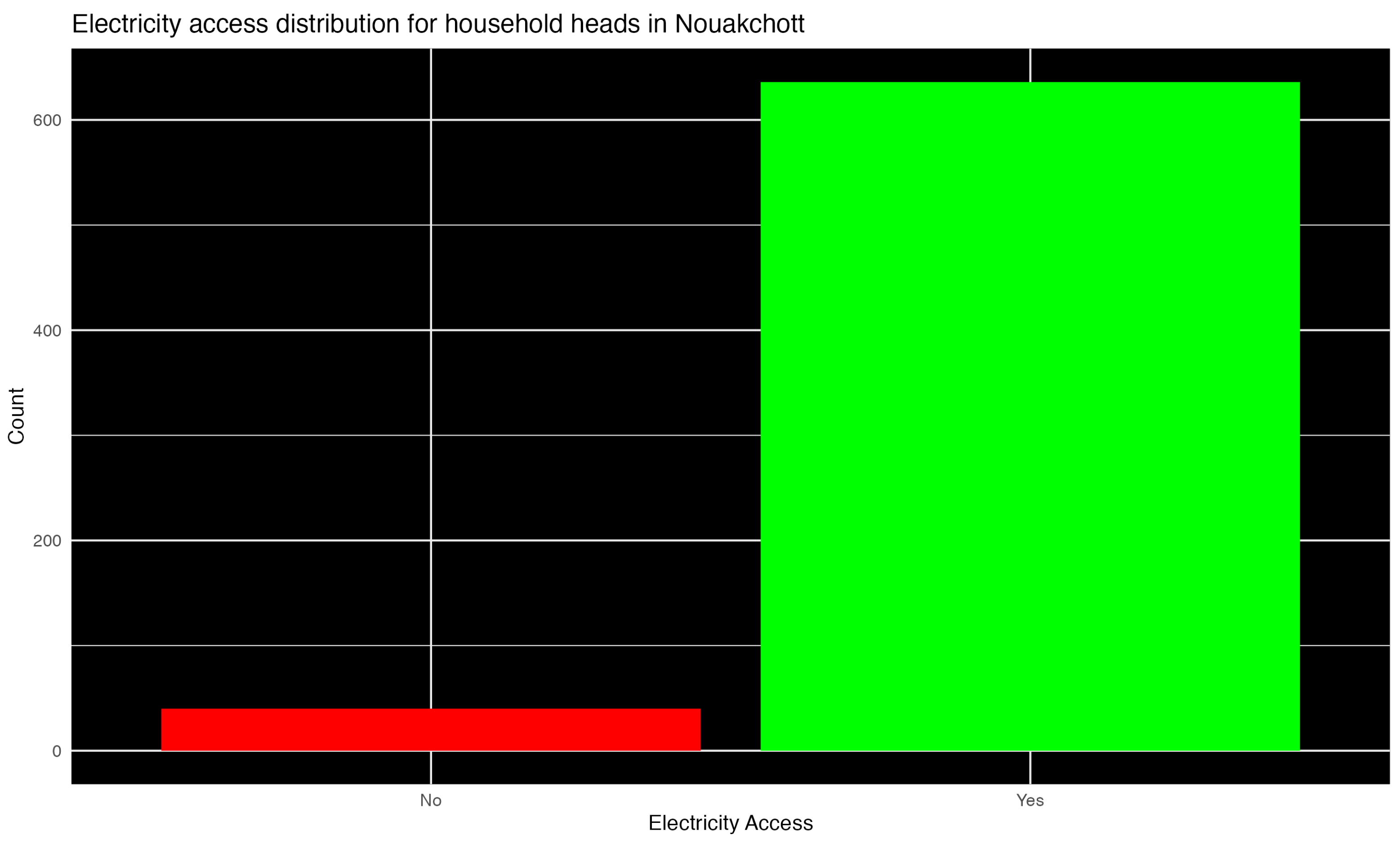 Sustainability 15 16197 g012