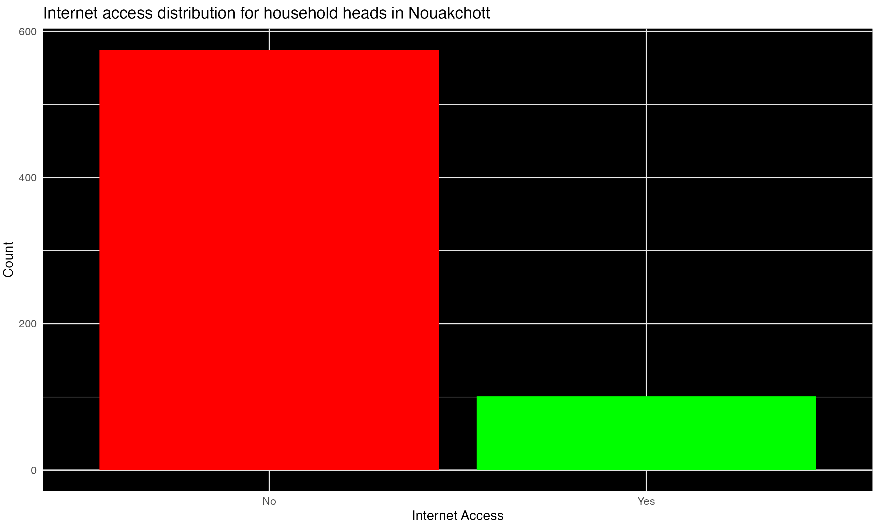Sustainability 15 16197 g013