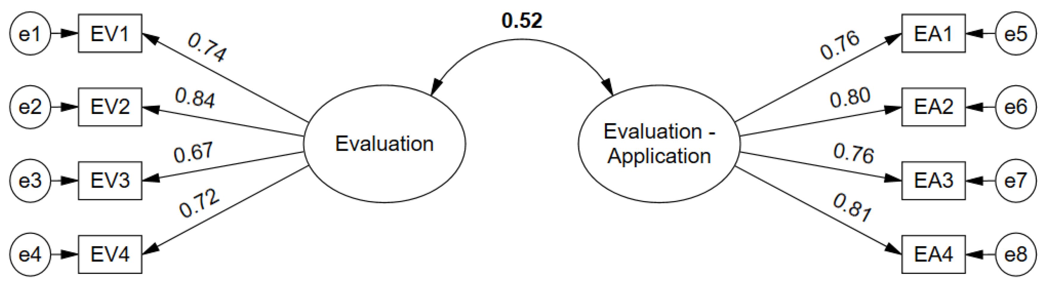 Sustainability 15 16198 g009