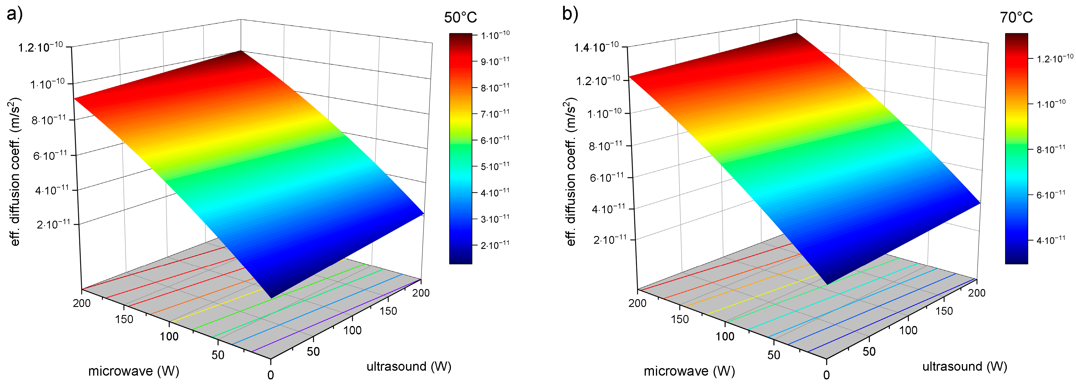 Sustainability 15 16200 g004