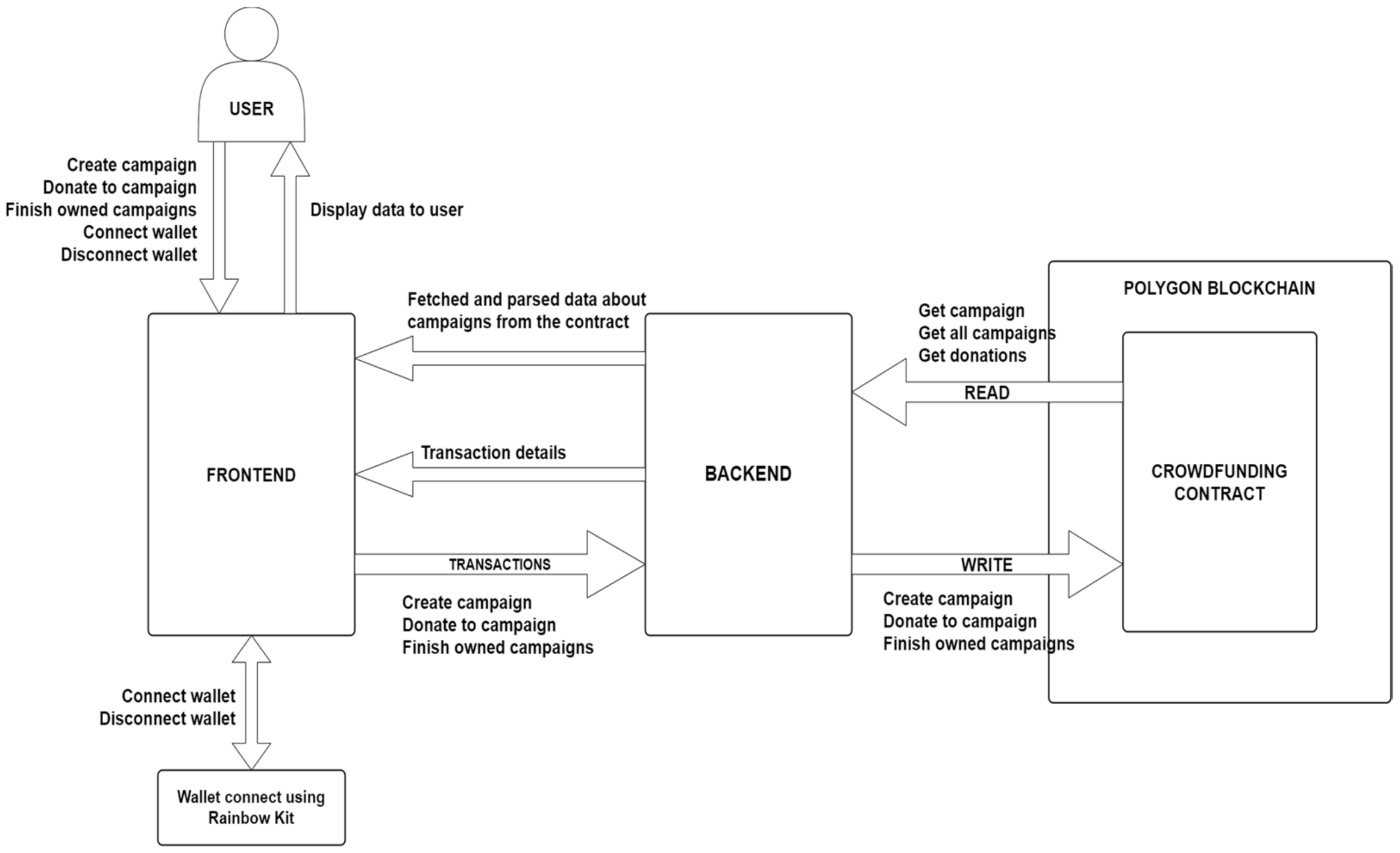 Sustainability 15 16205 g002