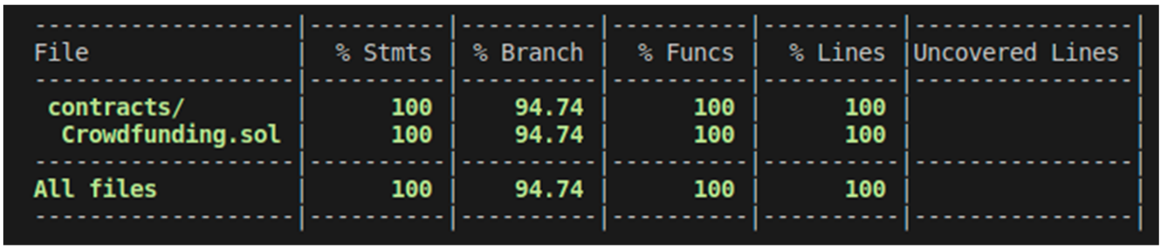 Sustainability 15 16205 g020