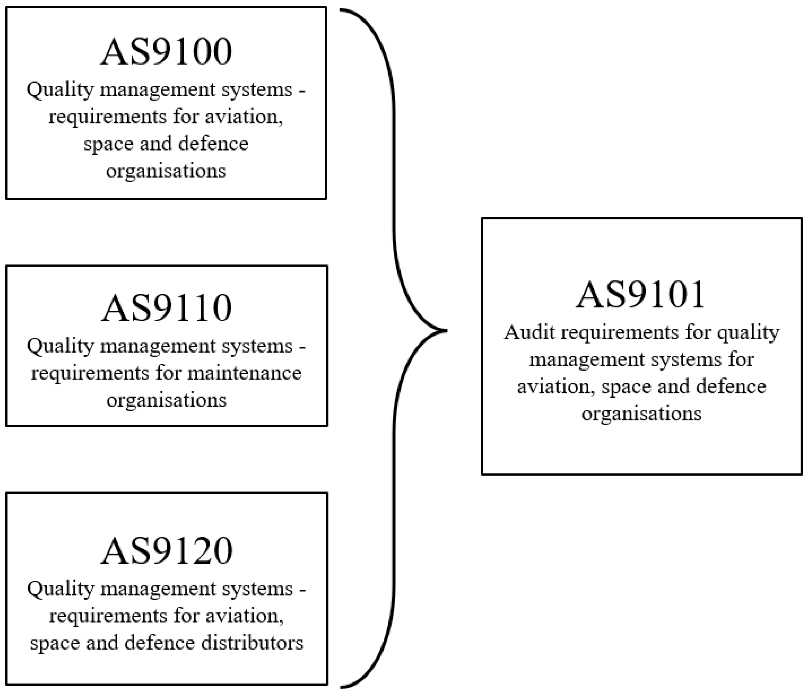Sustainability 15 16206 g003