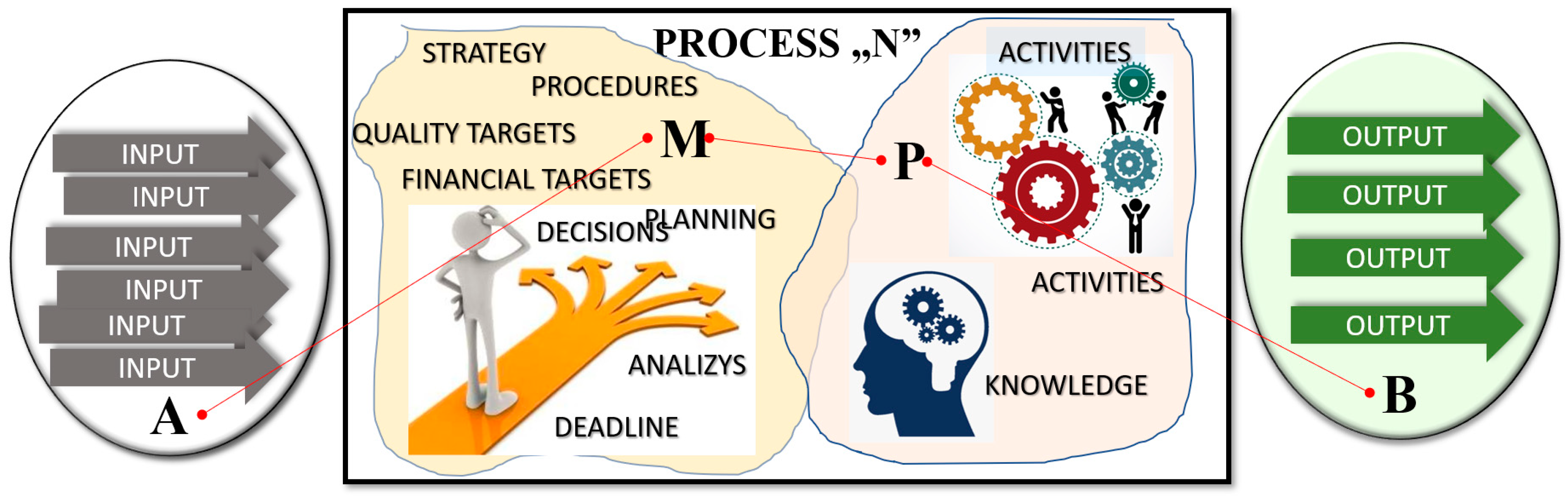 Sustainability 15 16206 g004