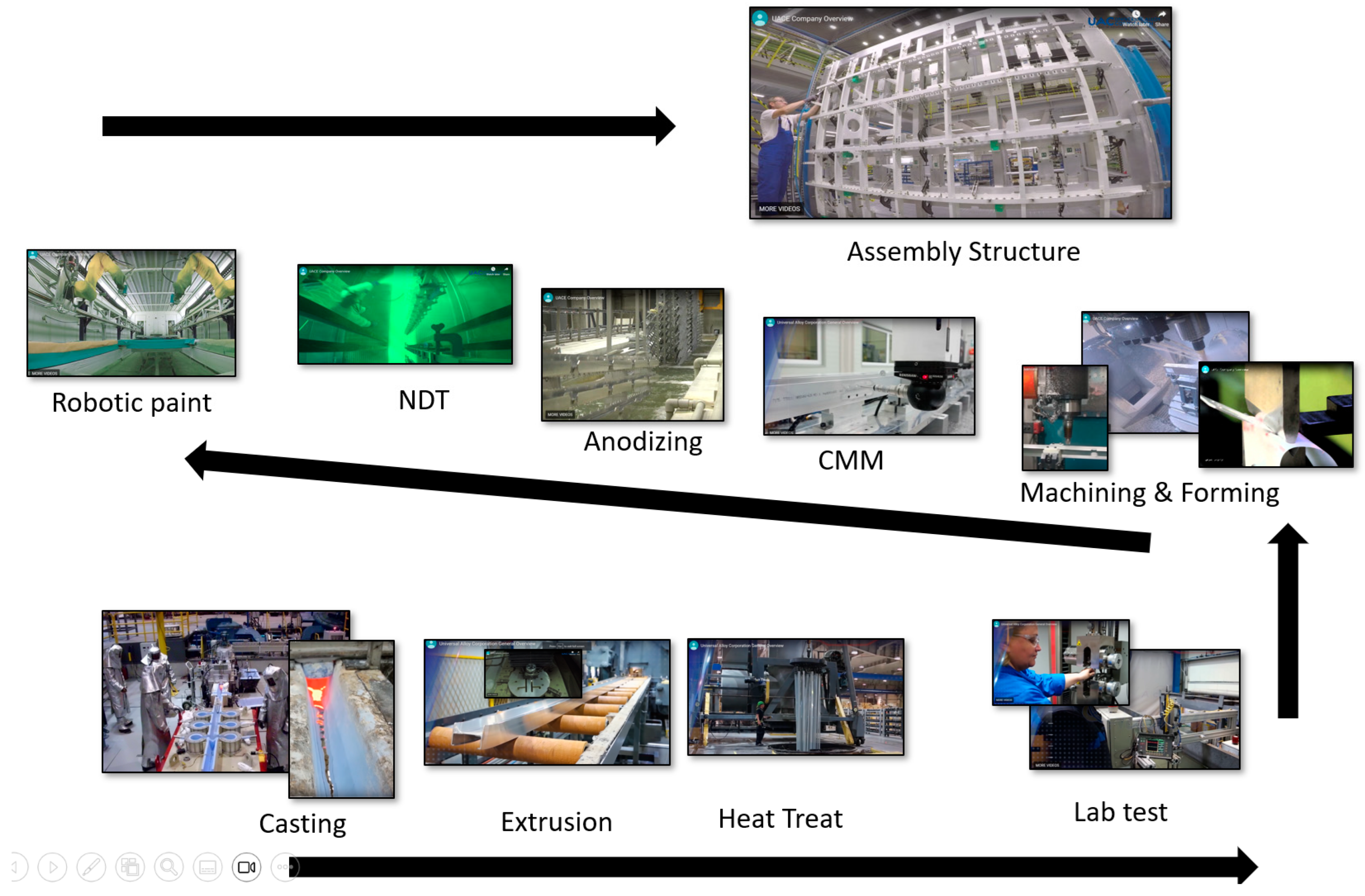 Sustainability 15 16206 g009