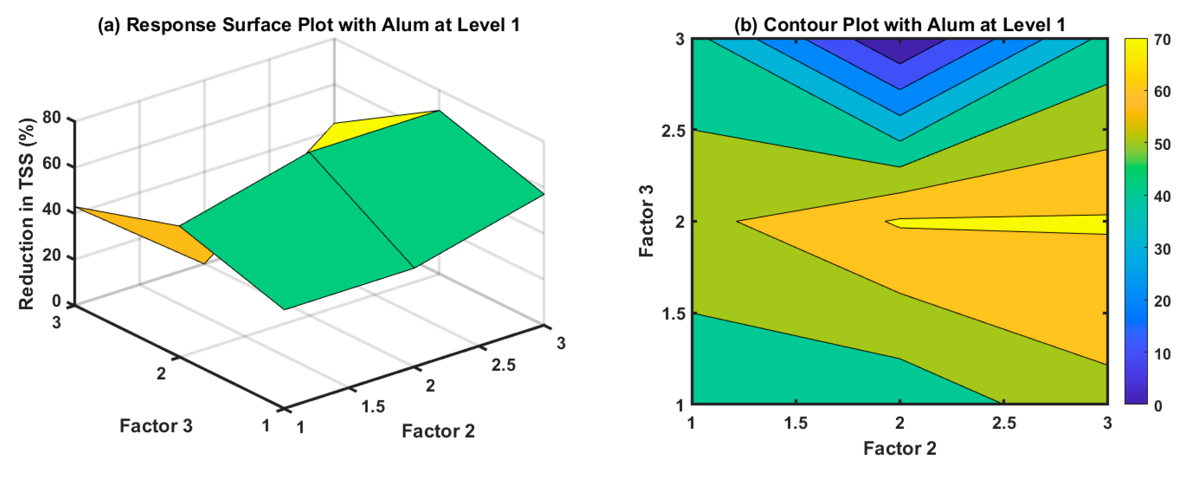 Sustainability 15 16208 g005a