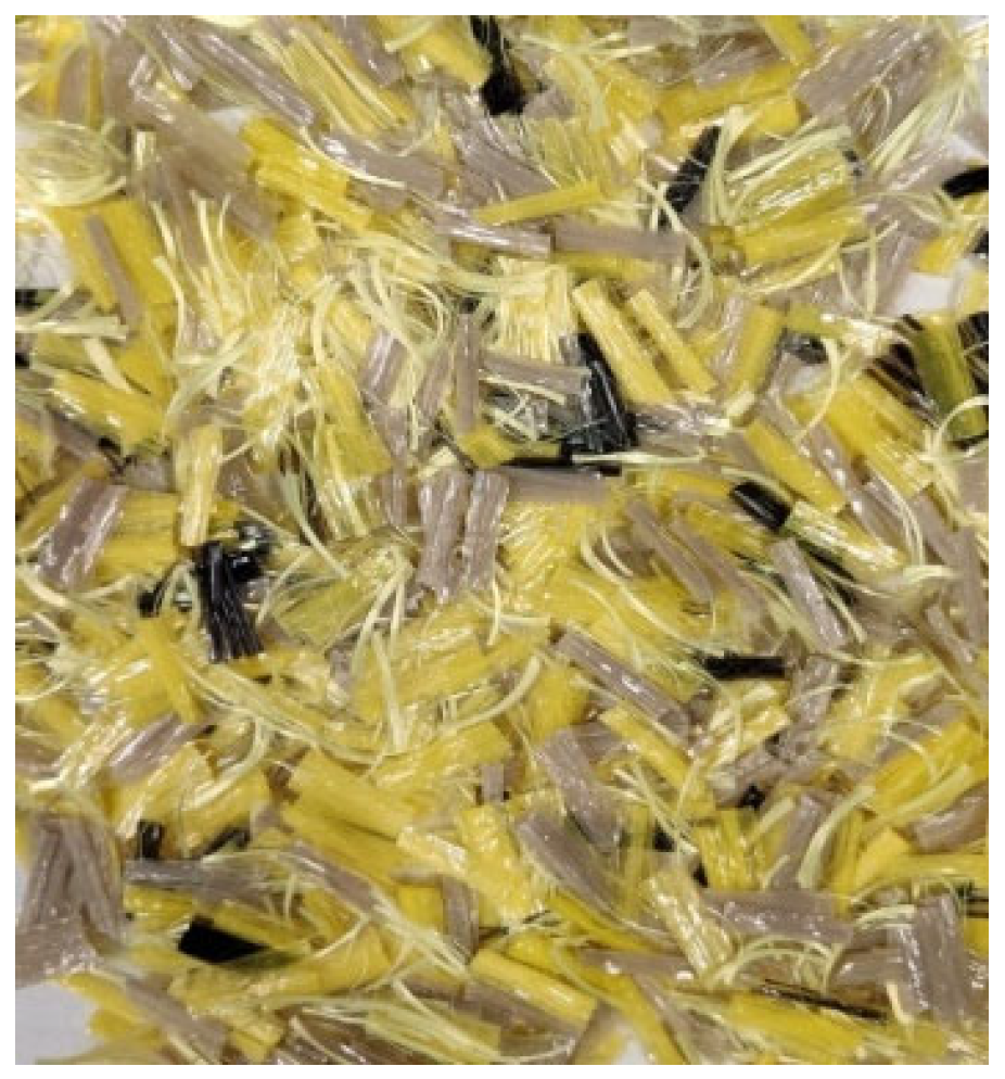 Sustainability 15 16209 g002