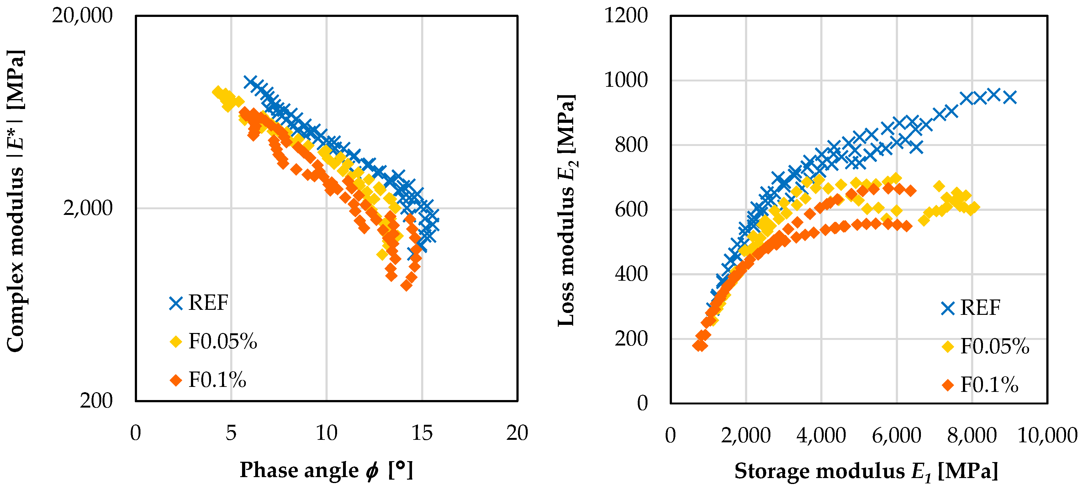 Sustainability 15 16209 g008