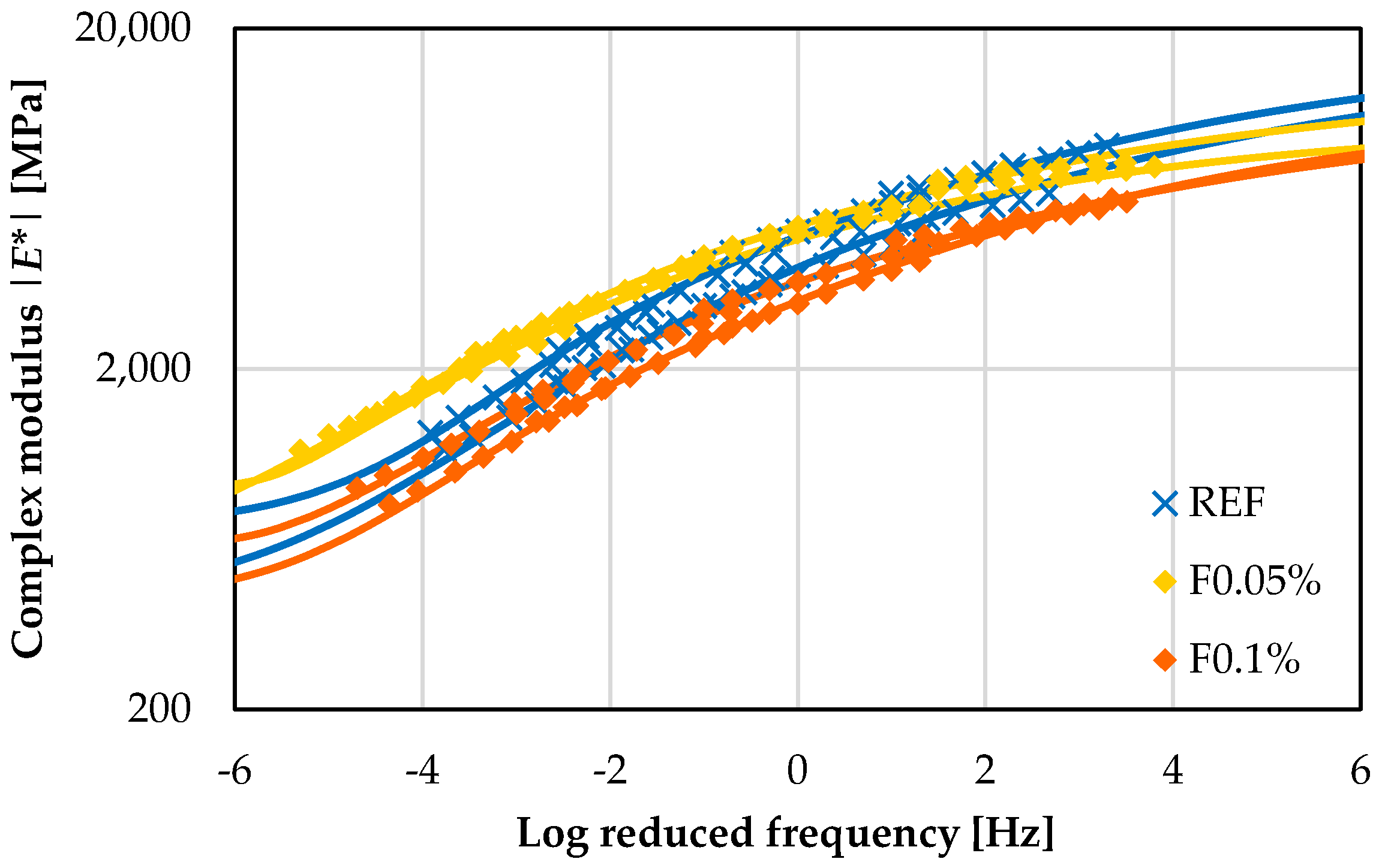 Sustainability 15 16209 g009