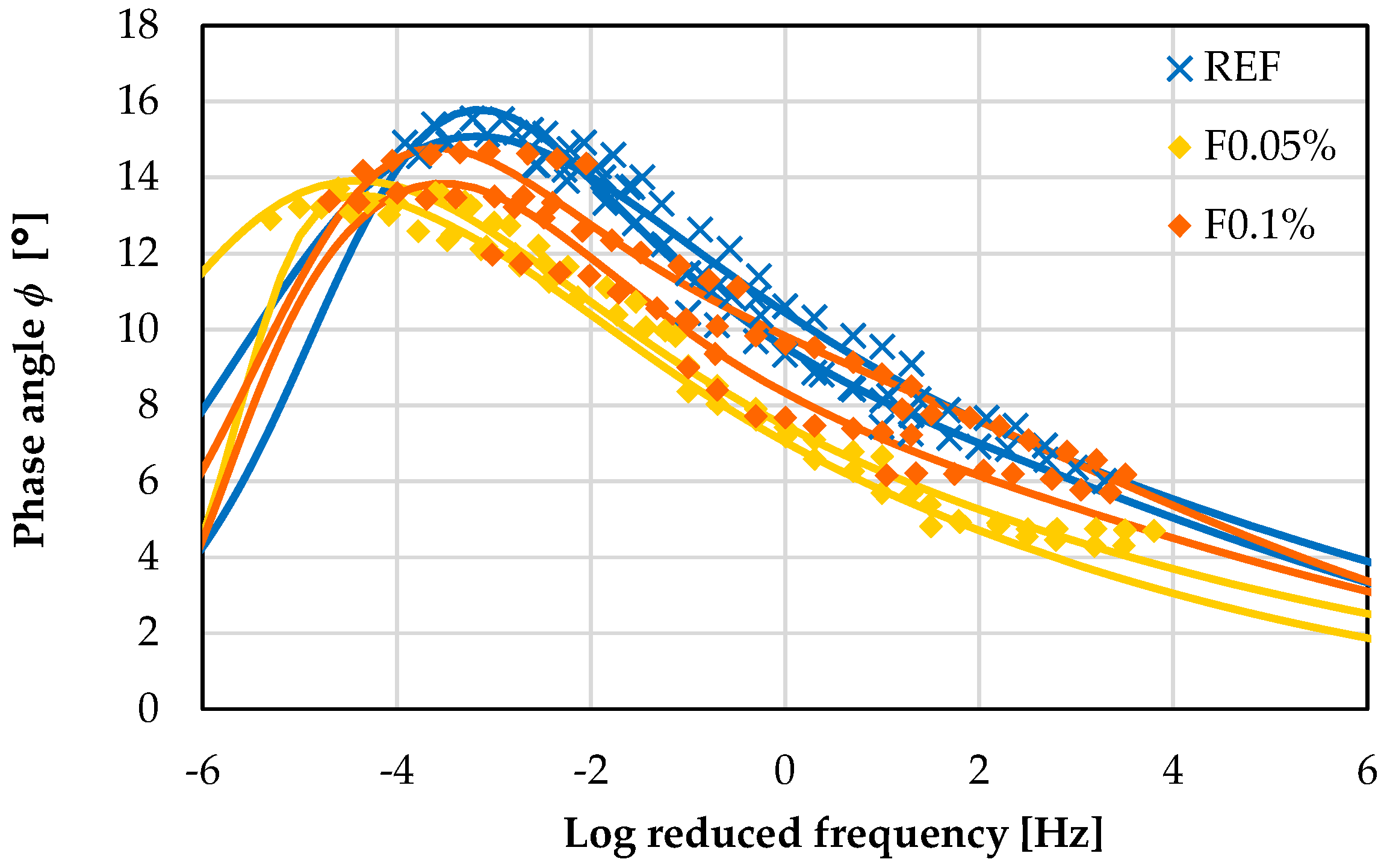 Sustainability 15 16209 g010