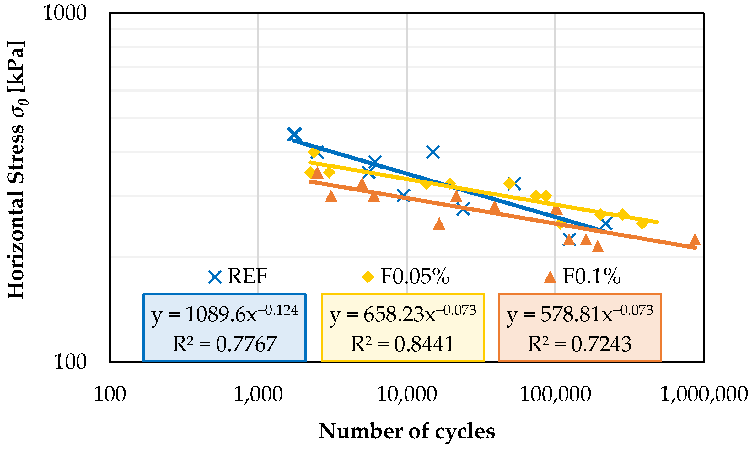 Sustainability 15 16209 g011