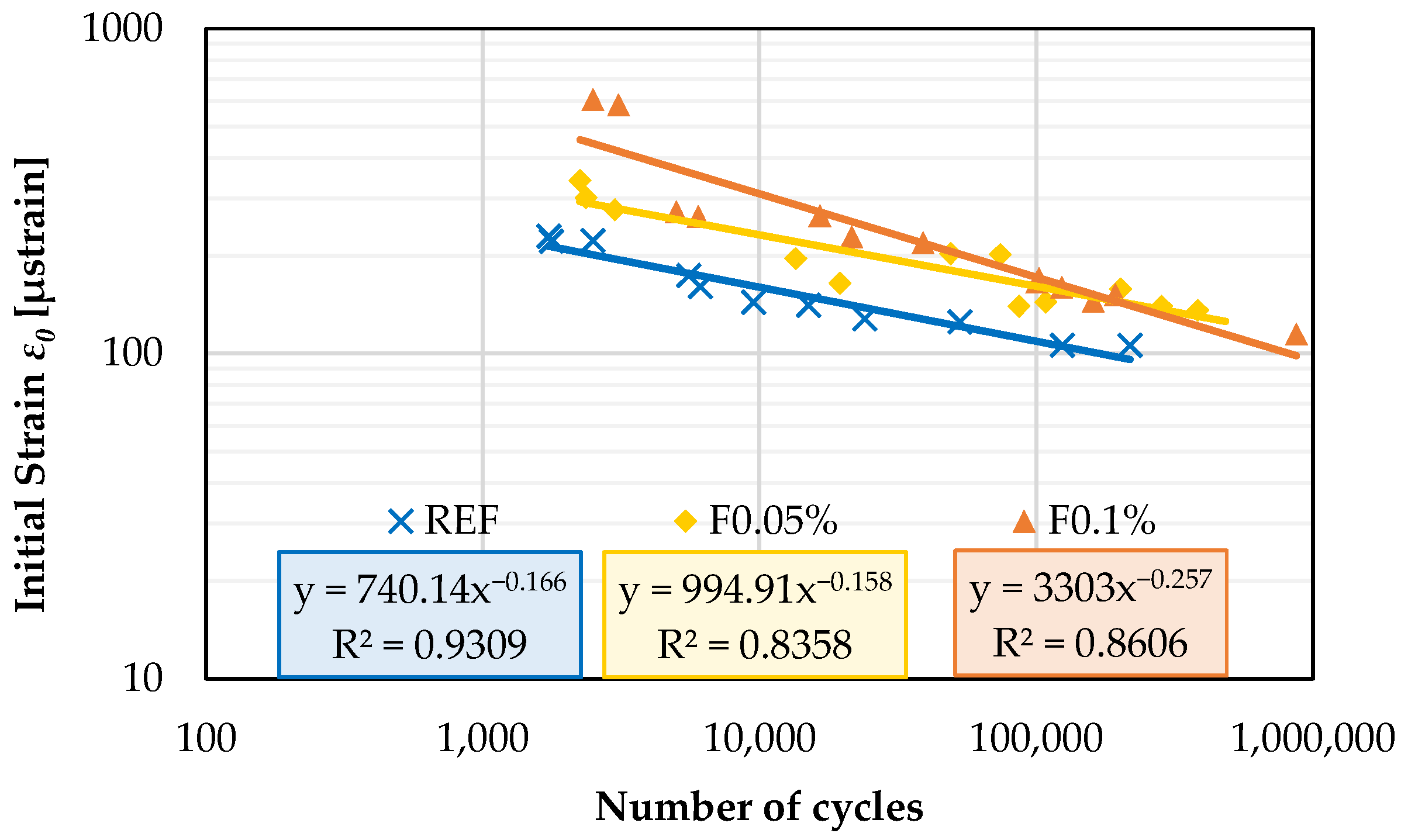 Sustainability 15 16209 g012