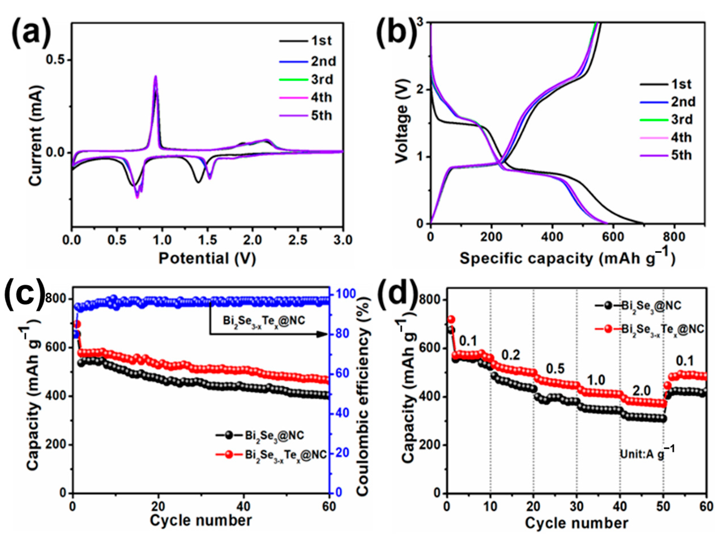 Sustainability 15 16210 g006