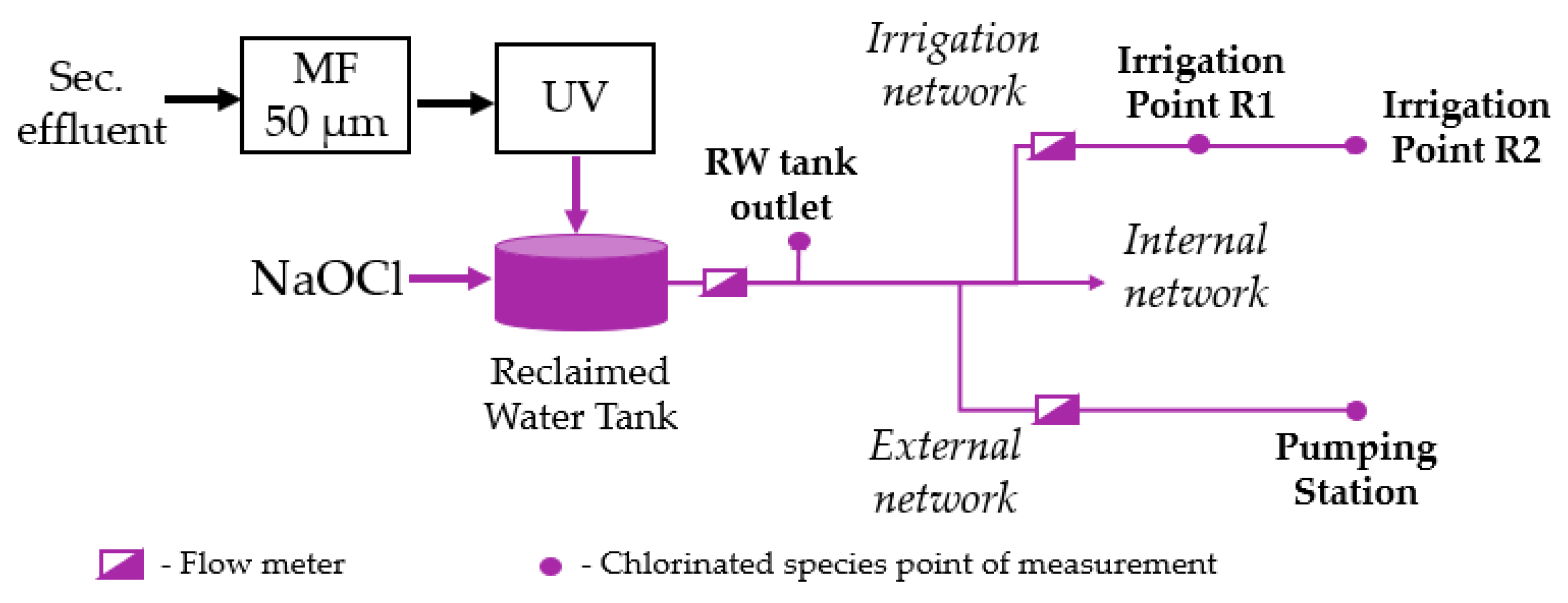 Sustainability 15 16211 g001