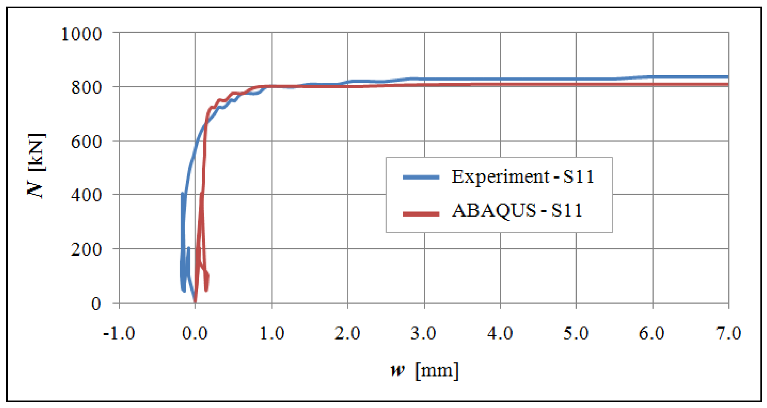 Sustainability 15 16217 g012