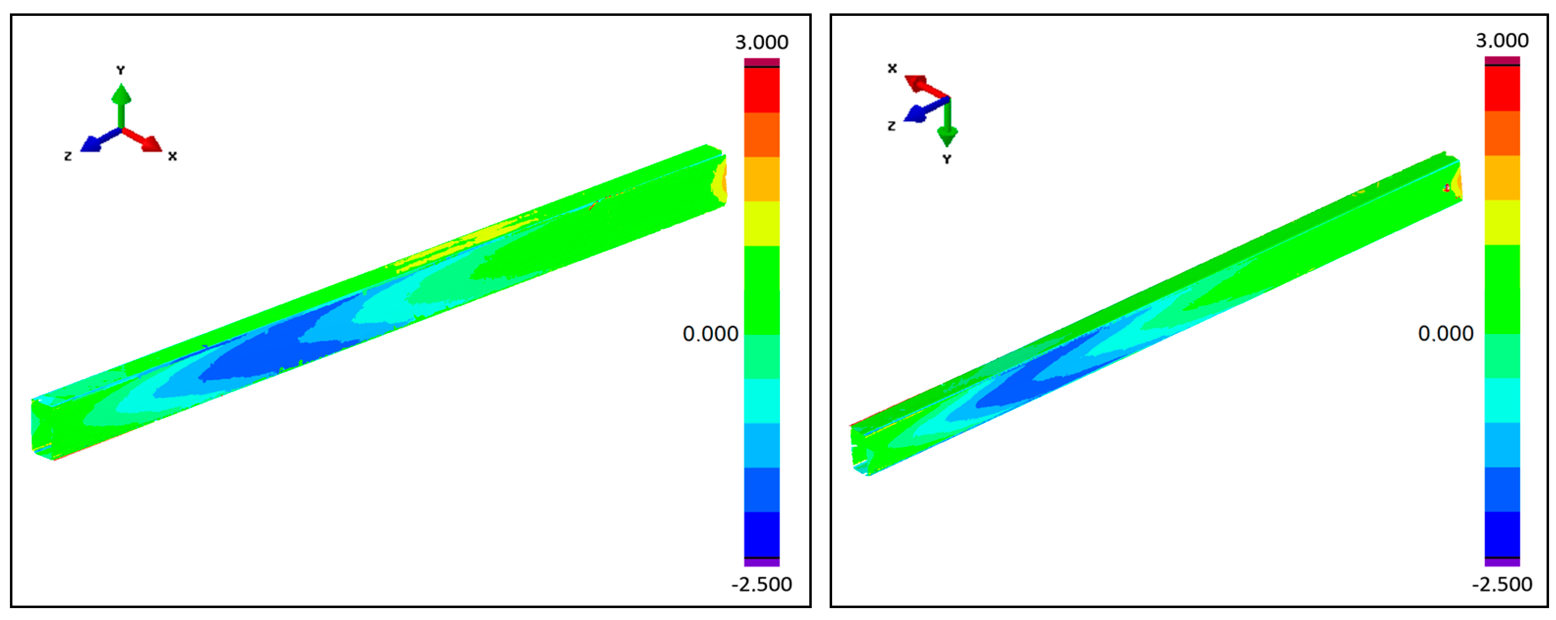 Sustainability 15 16217 g017