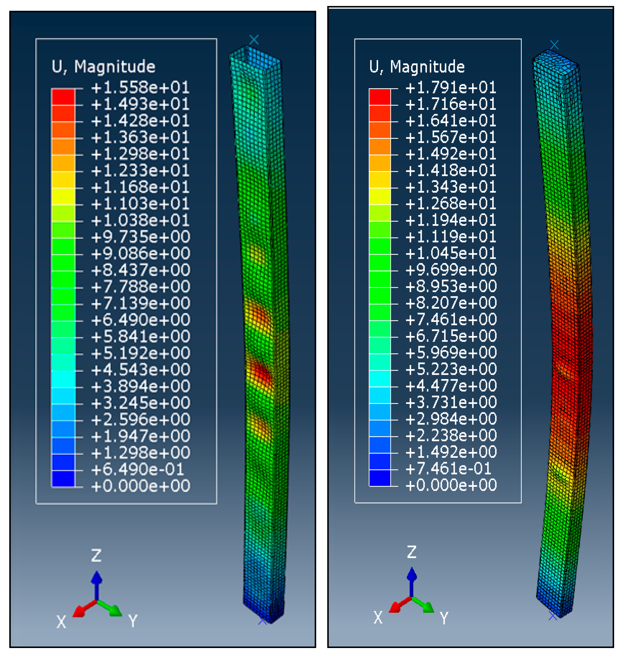 Sustainability 15 16217 g018