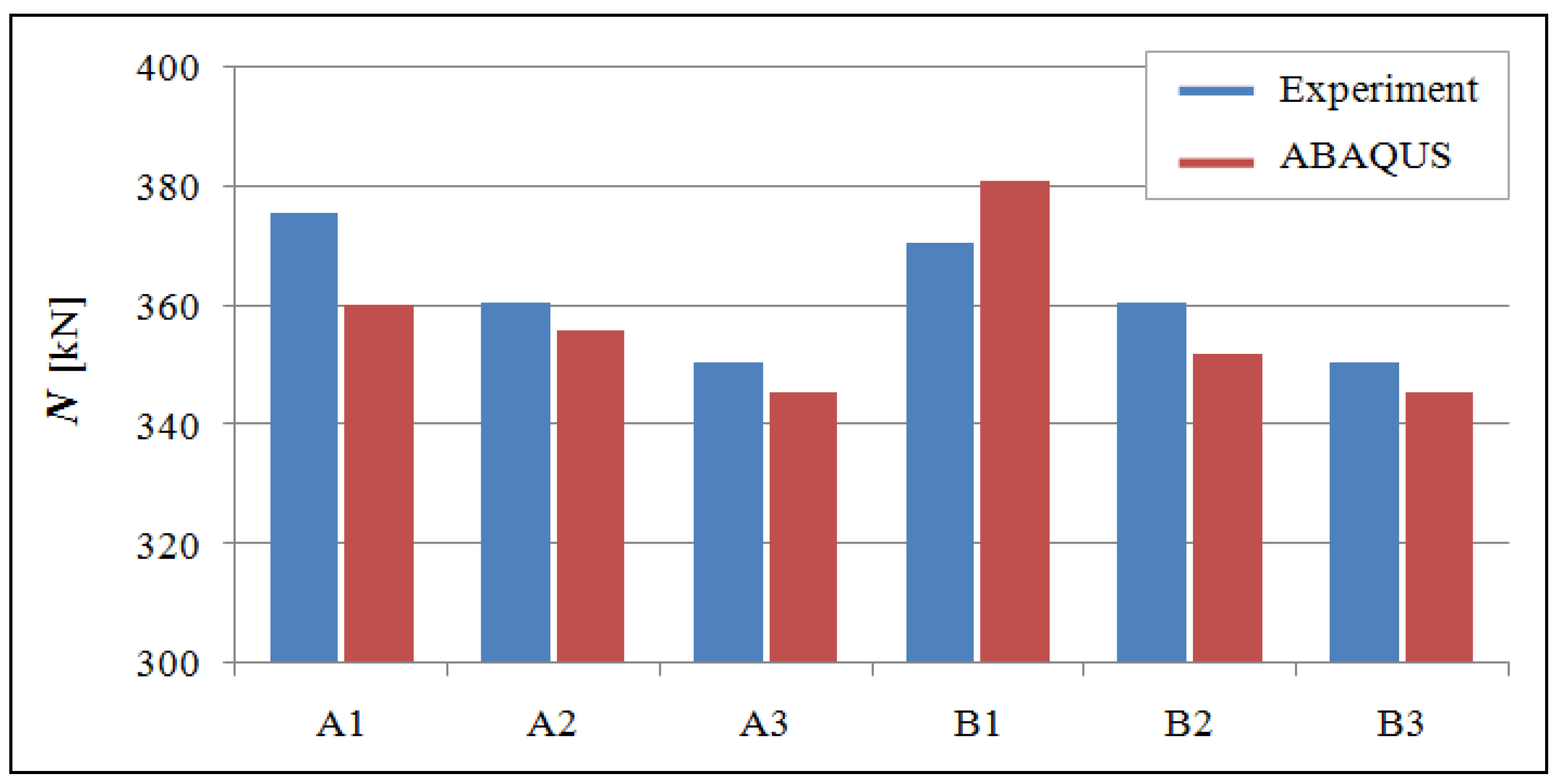 Sustainability 15 16217 g019