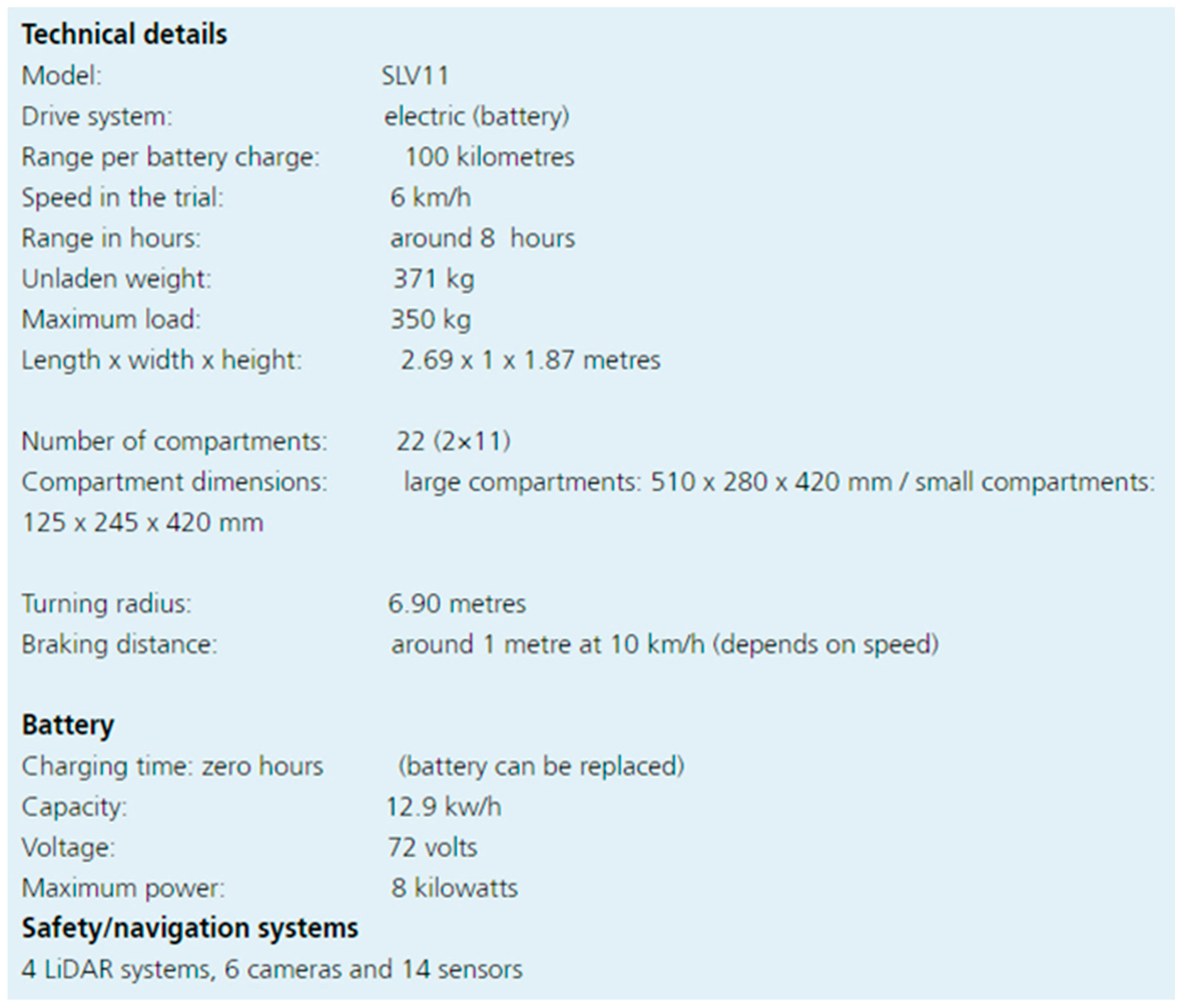 Sustainability 15 16219 g0a1