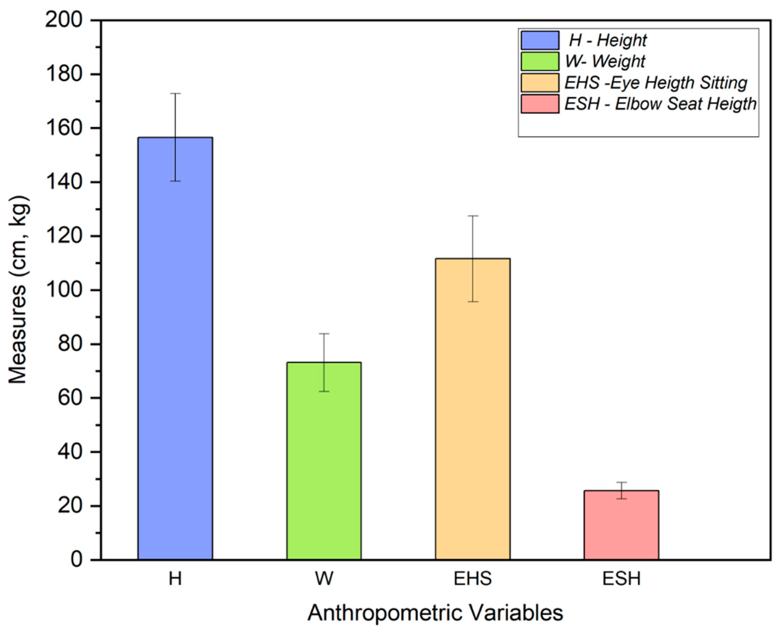 Sustainability 15 16222 g001