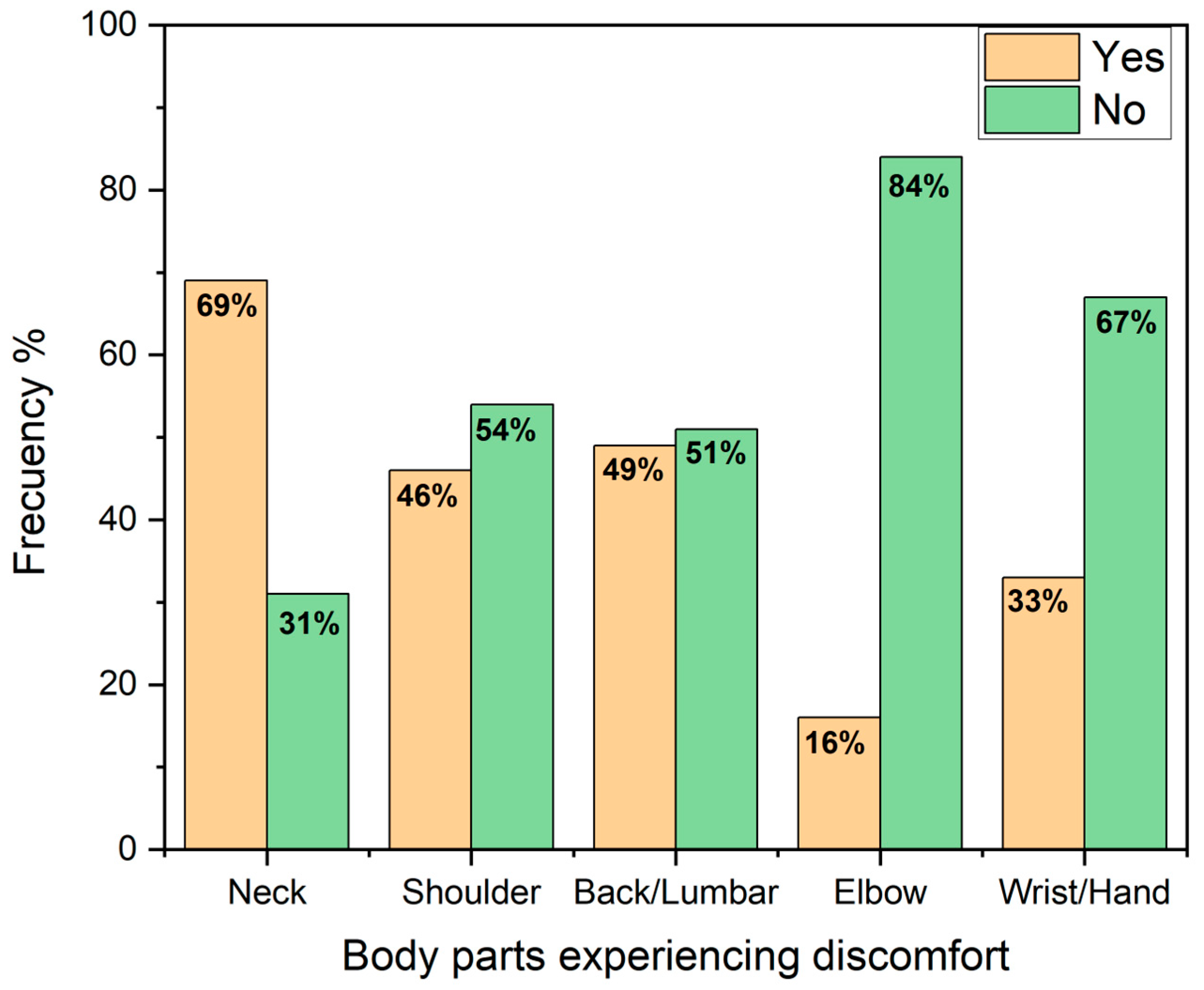 Sustainability 15 16222 g002