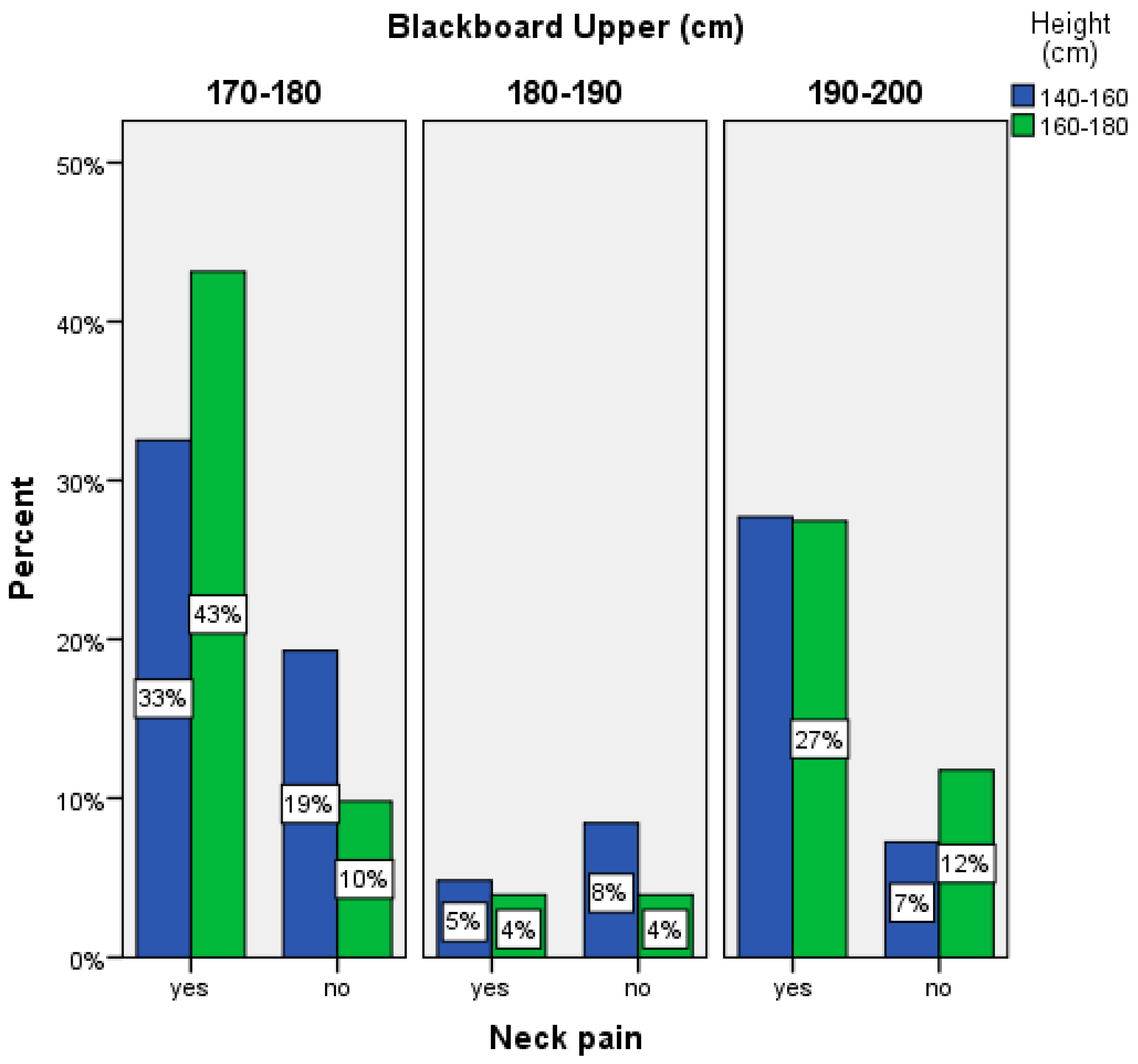 Sustainability 15 16222 g006