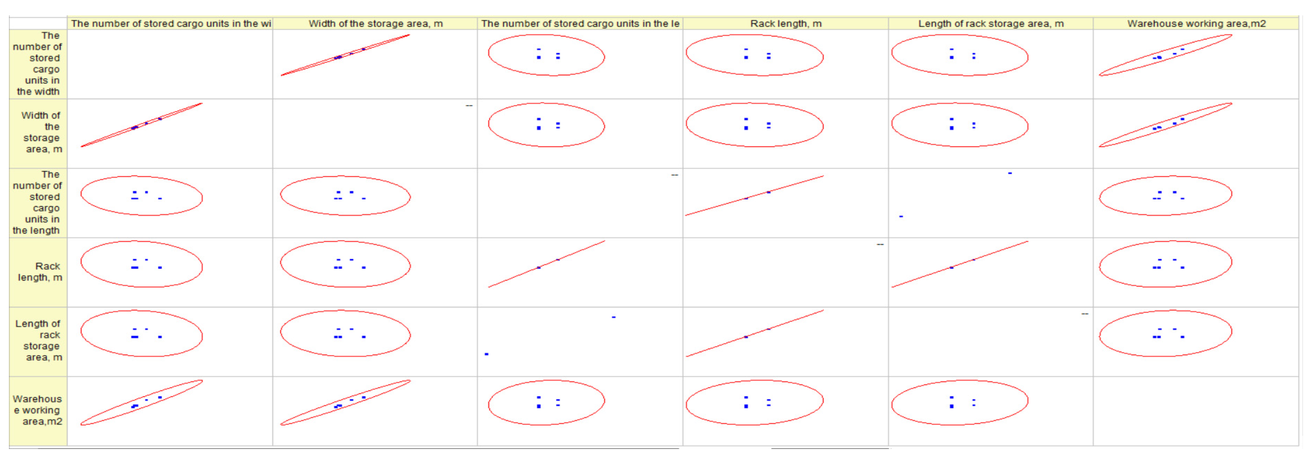 Sustainability 15 16226 g003