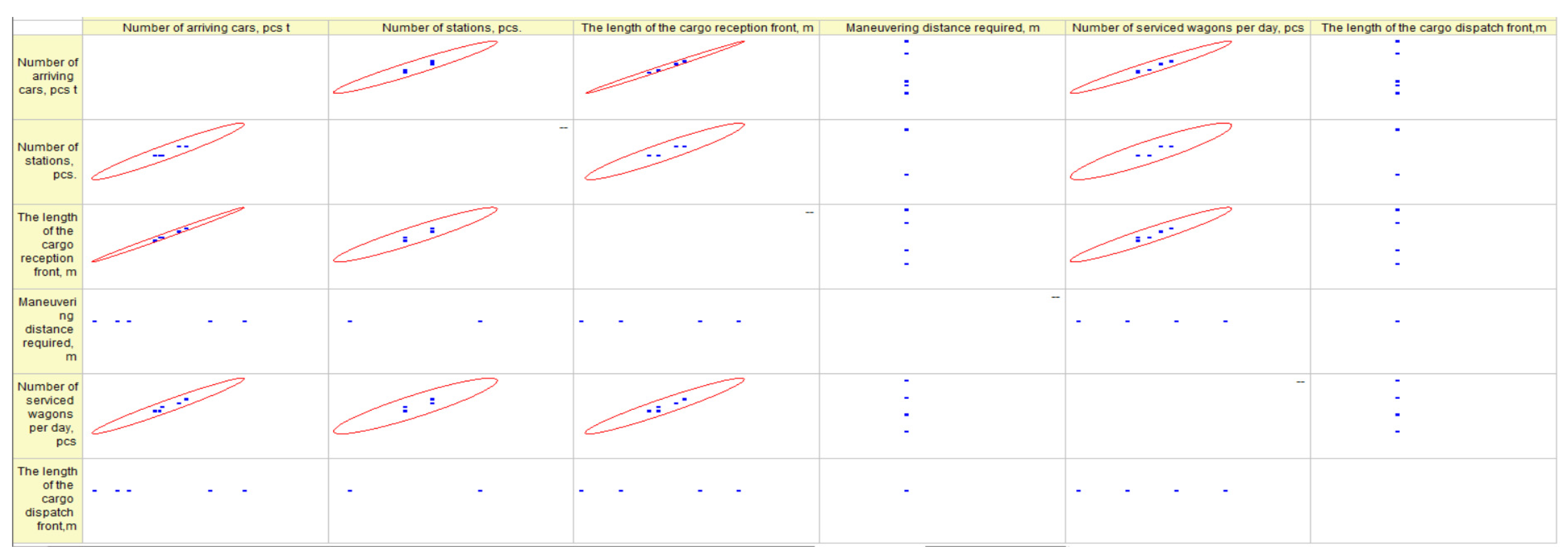 Sustainability 15 16226 g004