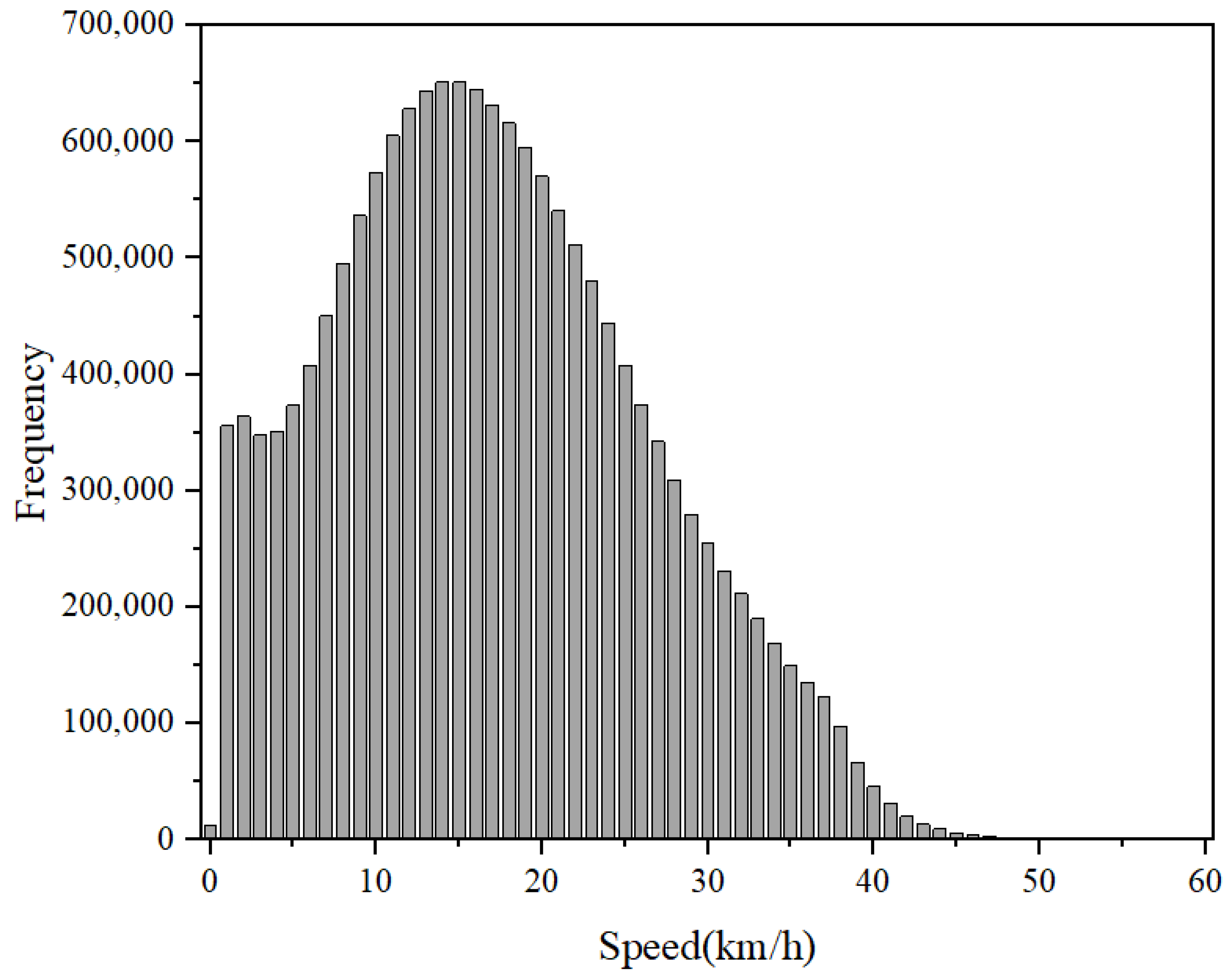 Sustainability 15 16227 g008