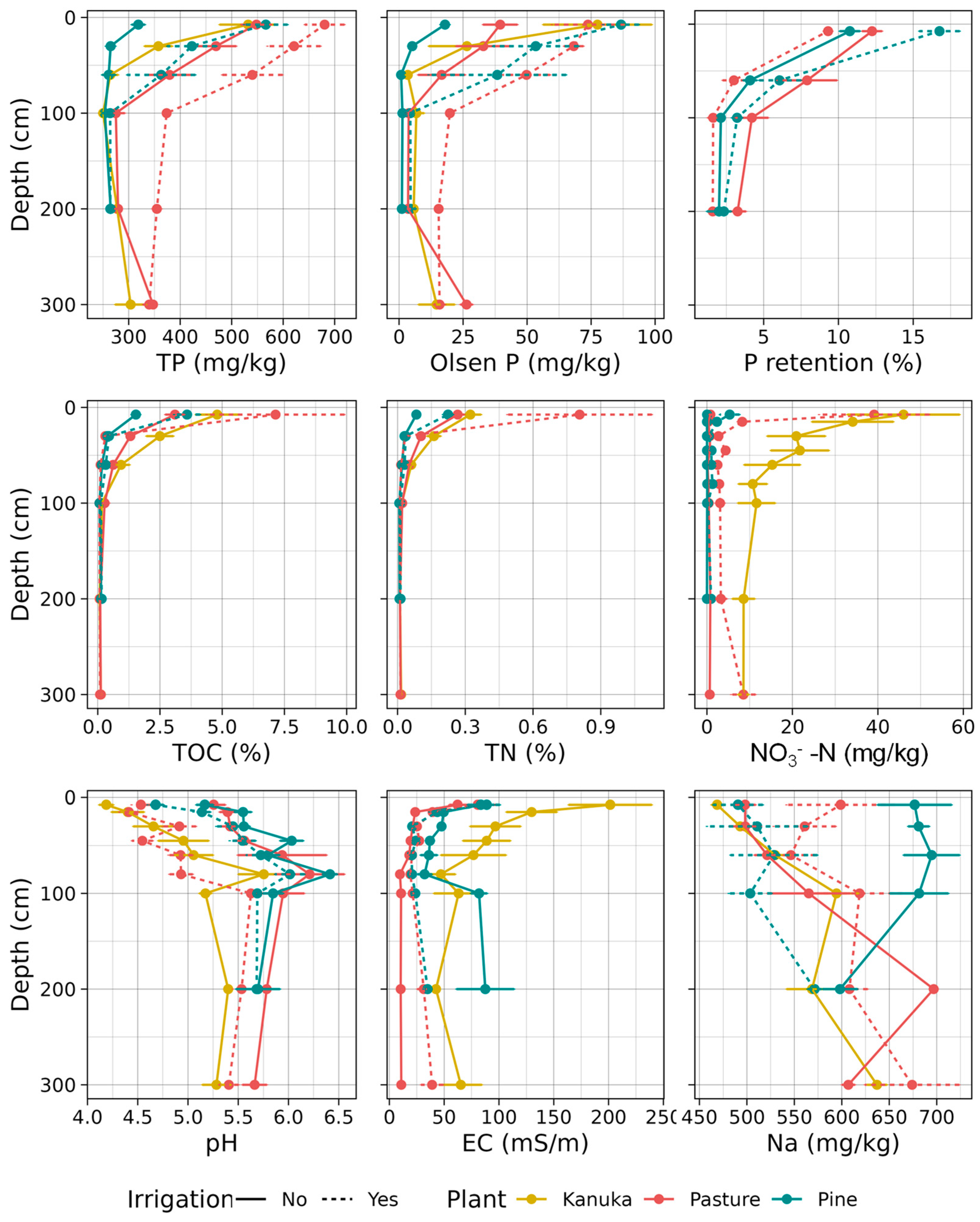 Sustainability 15 16230 g002