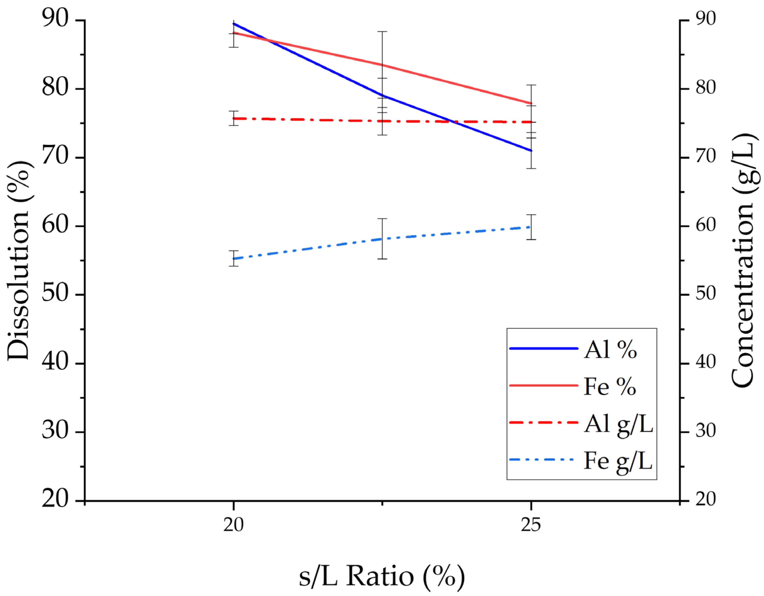Sustainability 15 16232 g006