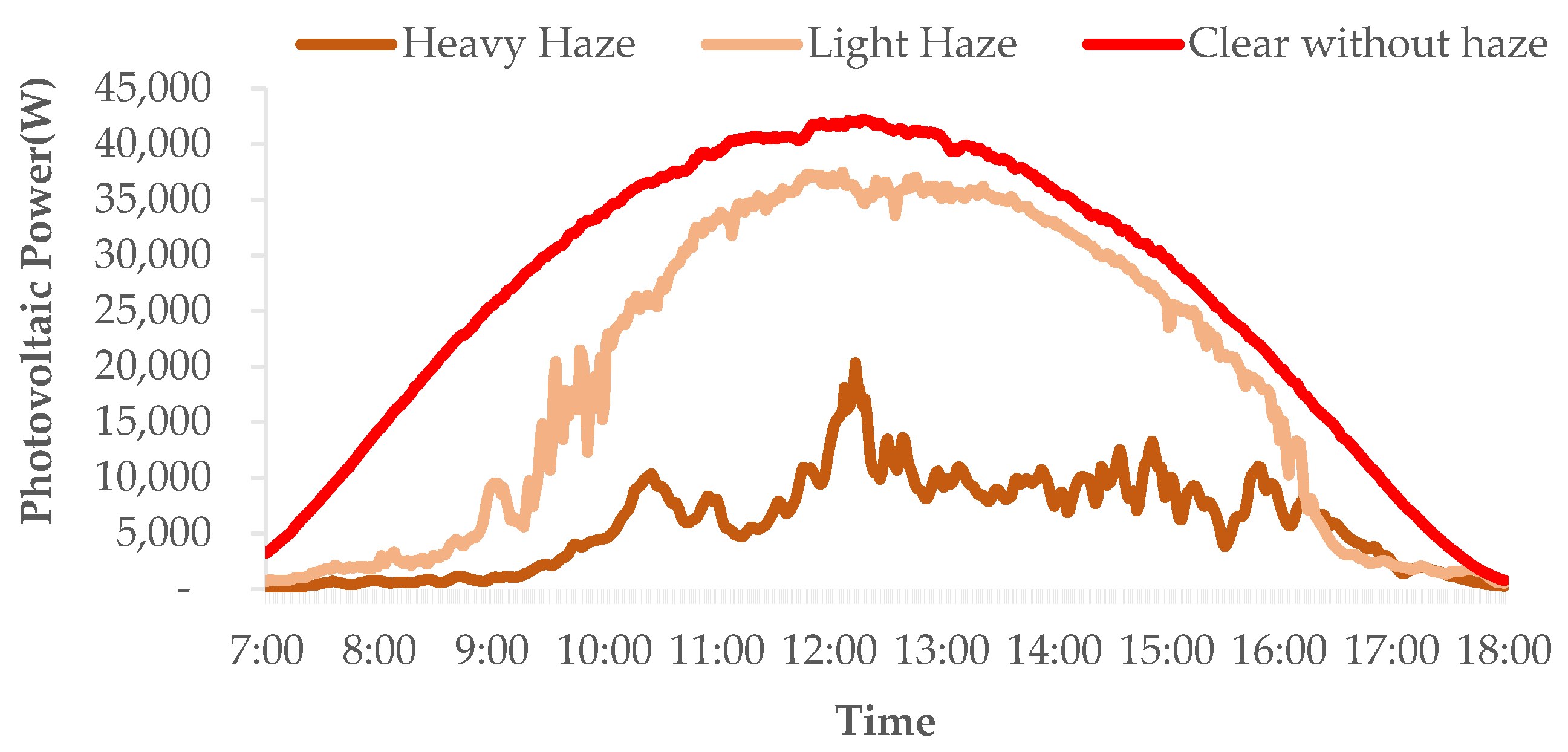 Sustainability 15 16233 g001