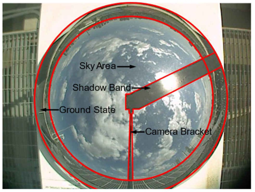 Sustainability 15 16233 g002