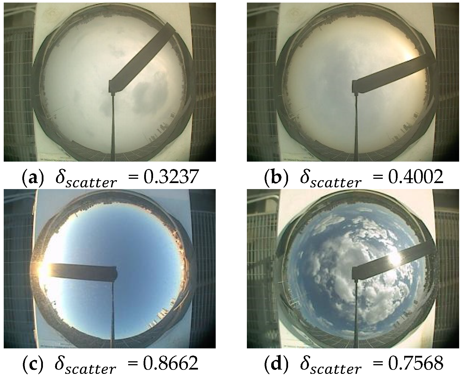 Sustainability 15 16233 g006