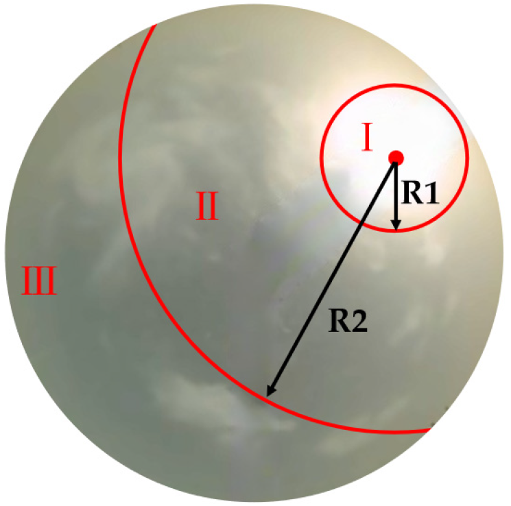 Sustainability 15 16233 g007